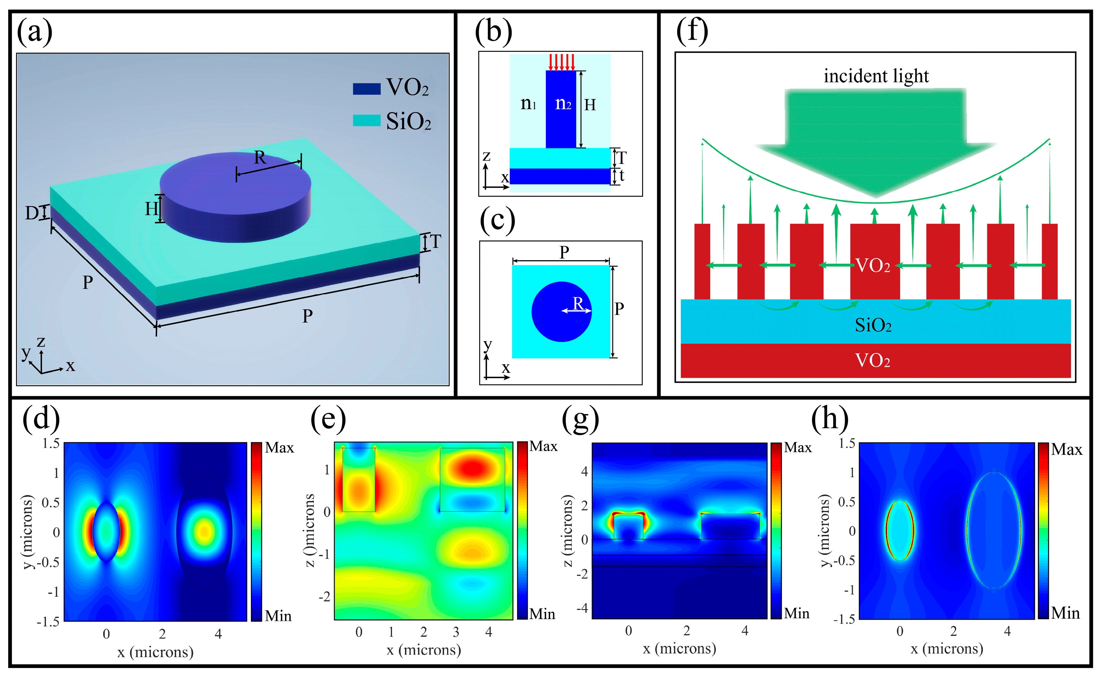 Nanomaterials 10 01135 g003 Nanomaterials 10 01135 g003