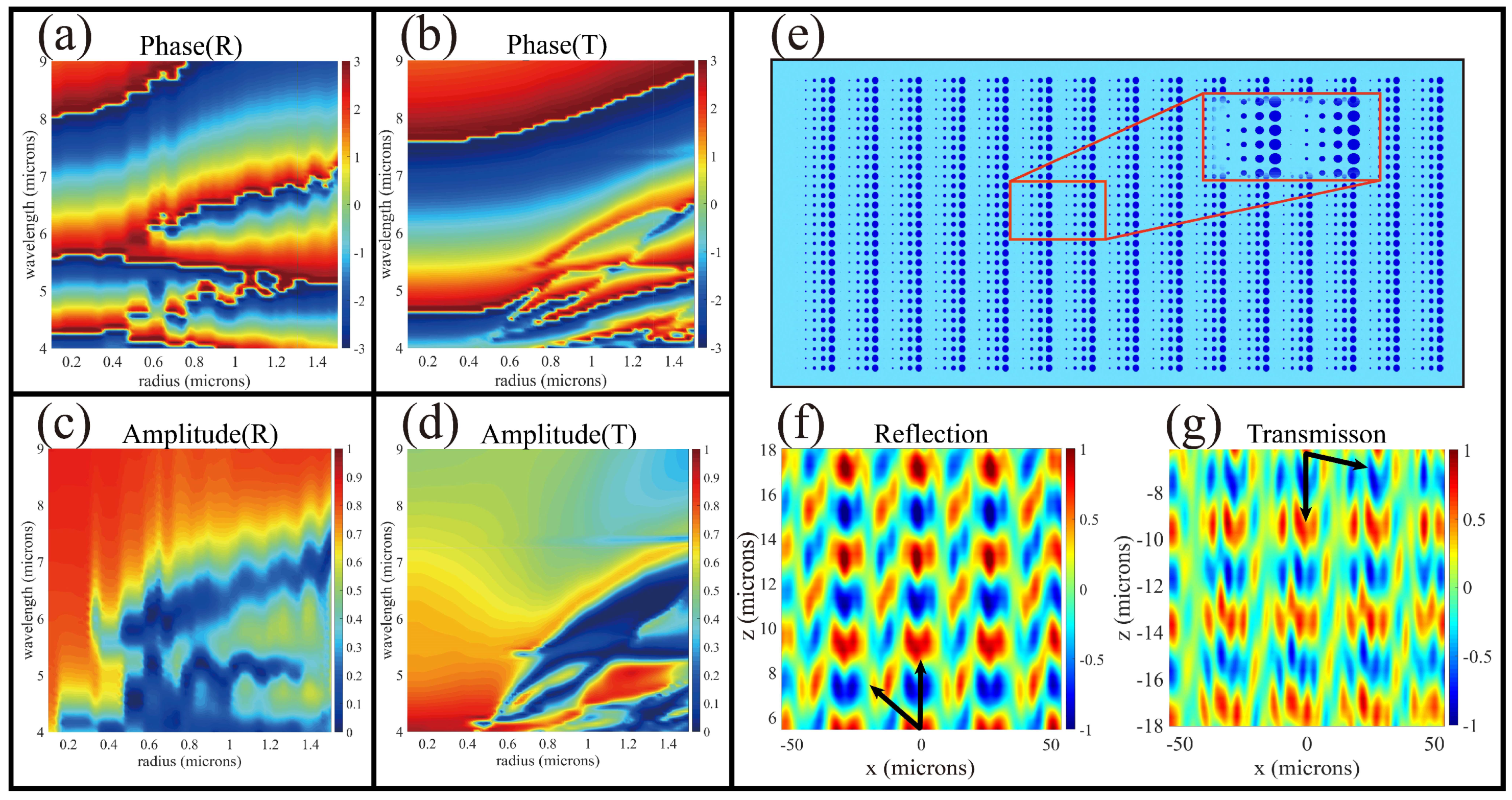 Nanomaterials 10 01135 g004 Nanomaterials 10 01135 g004