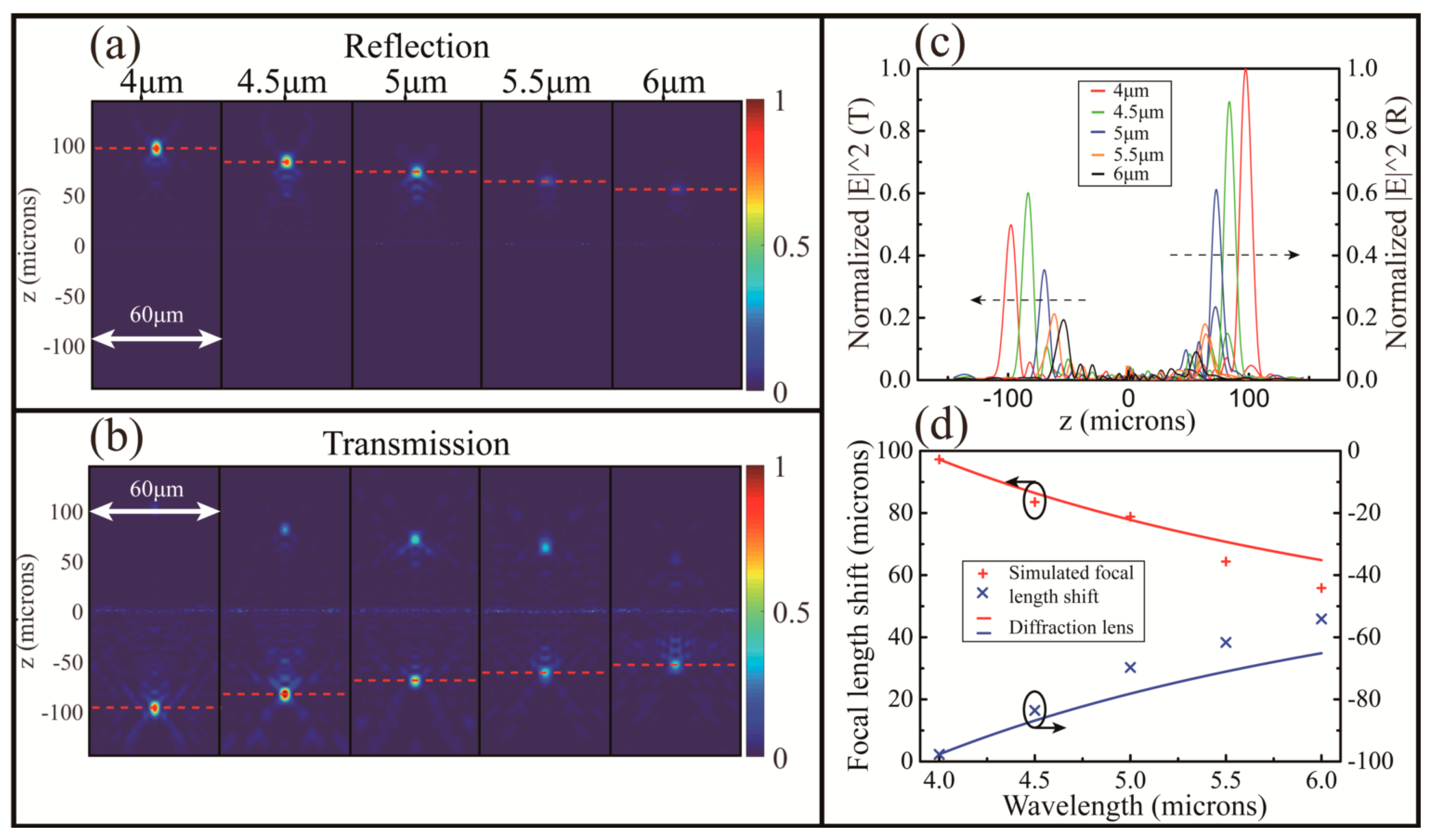 Nanomaterials 10 01135 g006 Nanomaterials 10 01135 g006