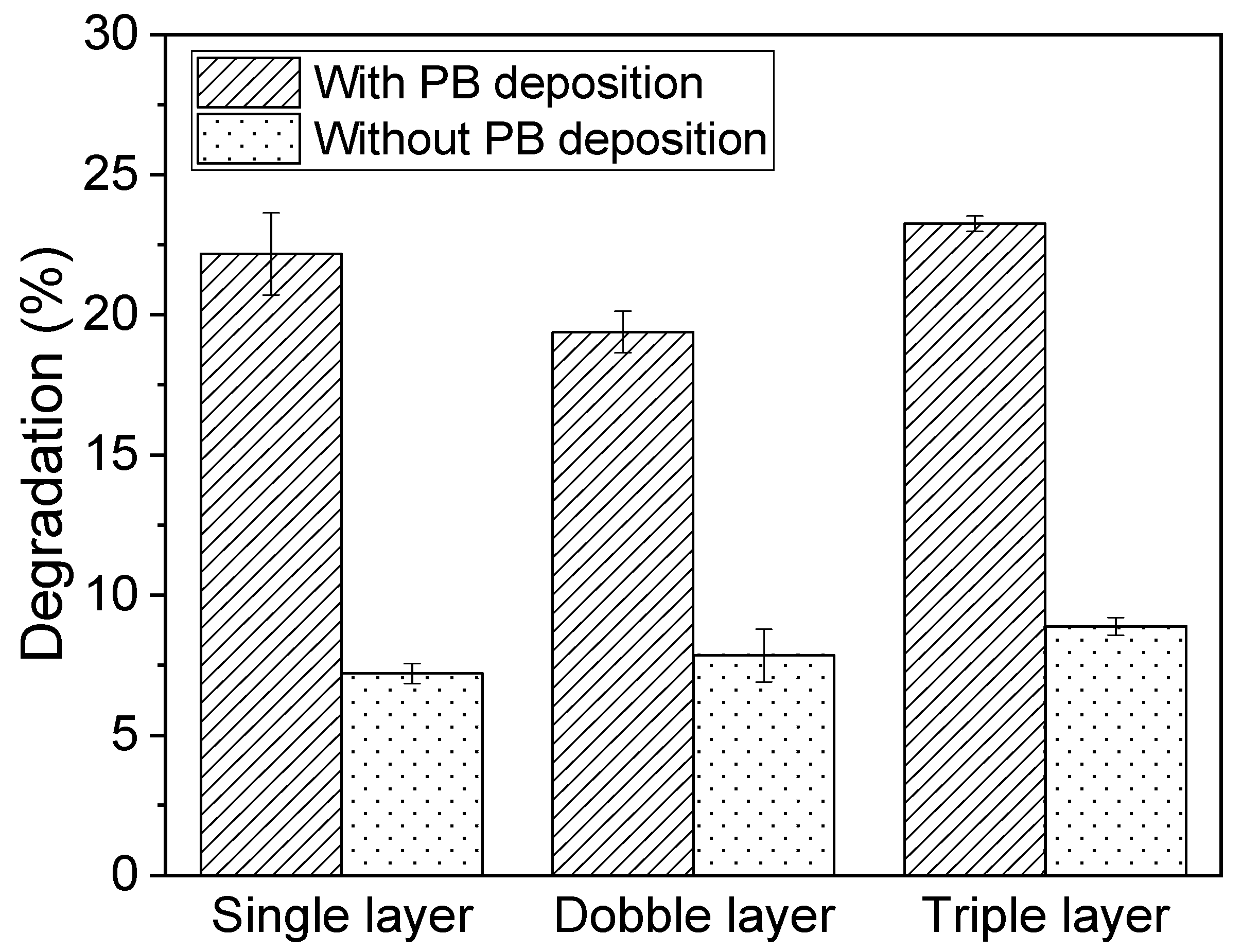 Nanomaterials 10 01136 g012