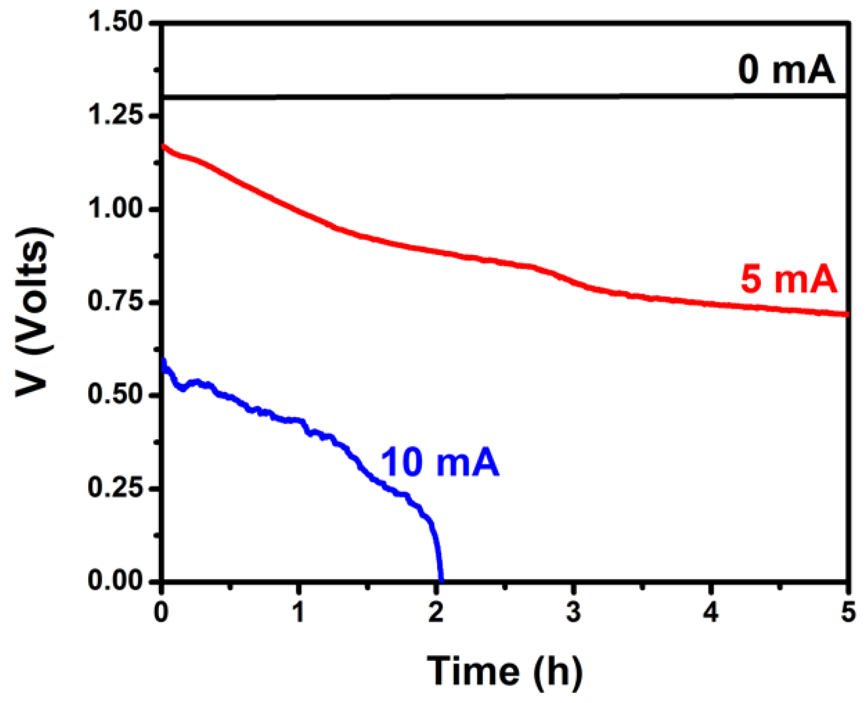 Nanomaterials 10 01137 g004