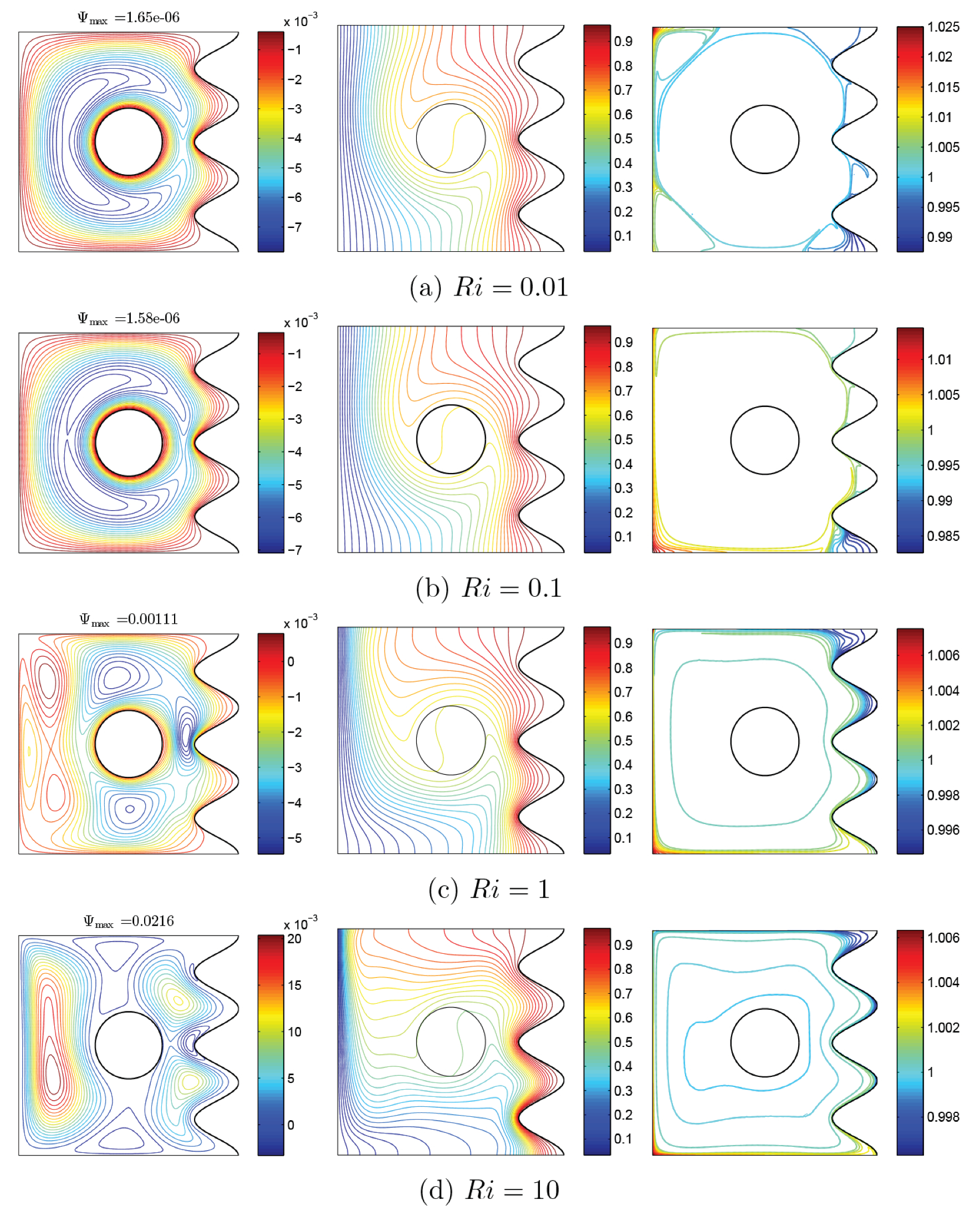 Nanomaterials 10 01138 g006