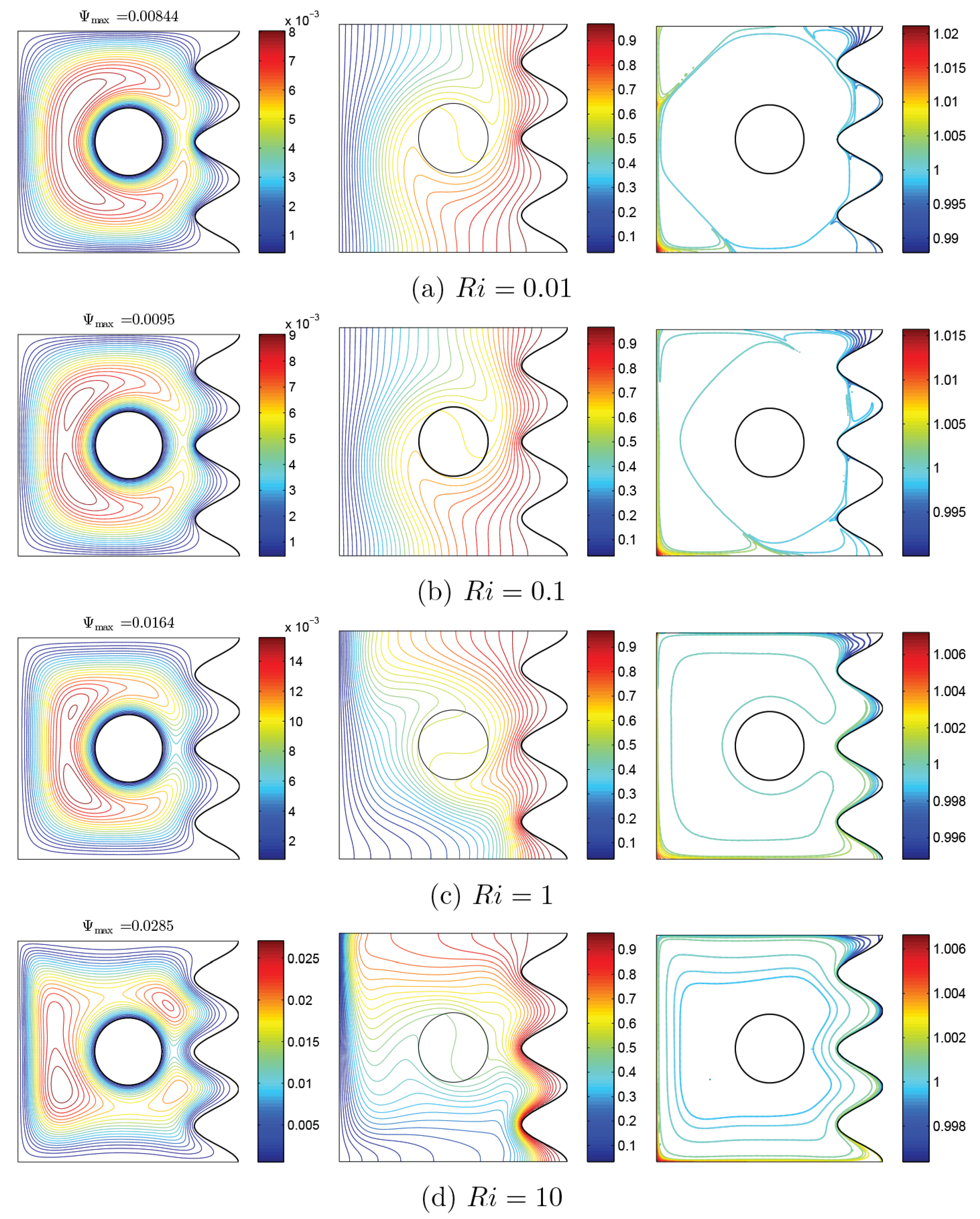 Nanomaterials 10 01138 g007