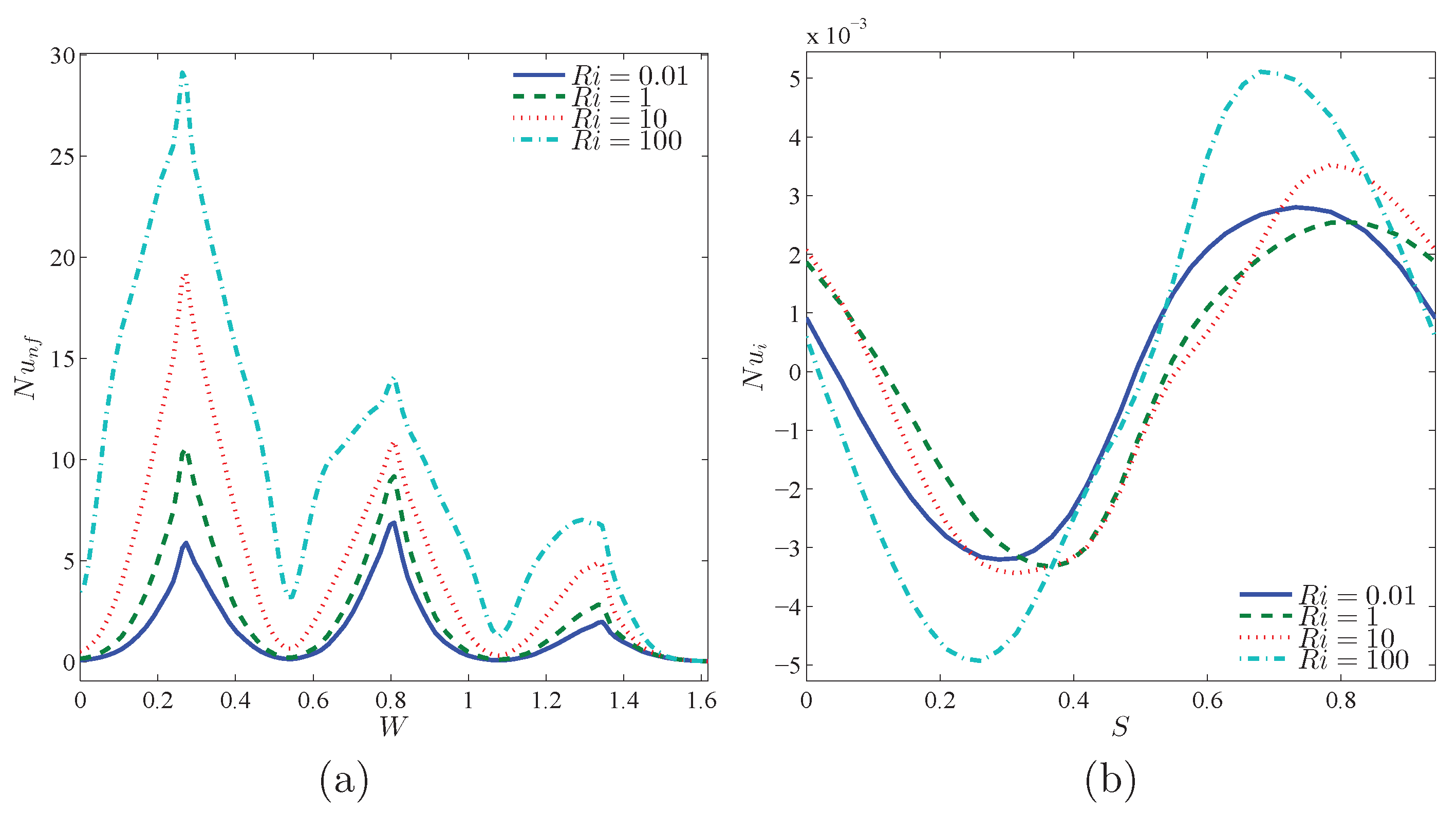 Nanomaterials 10 01138 g008