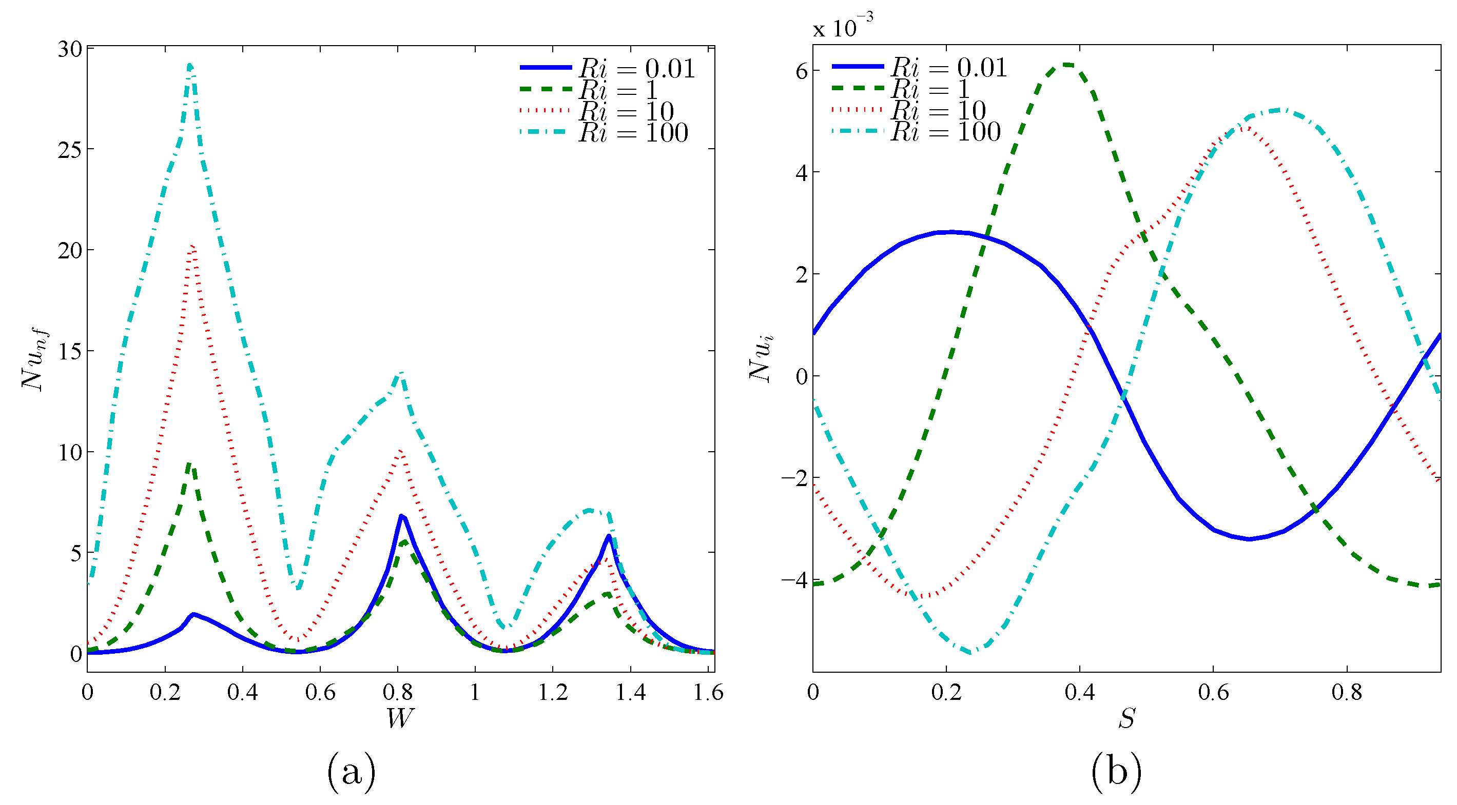 Nanomaterials 10 01138 g009
