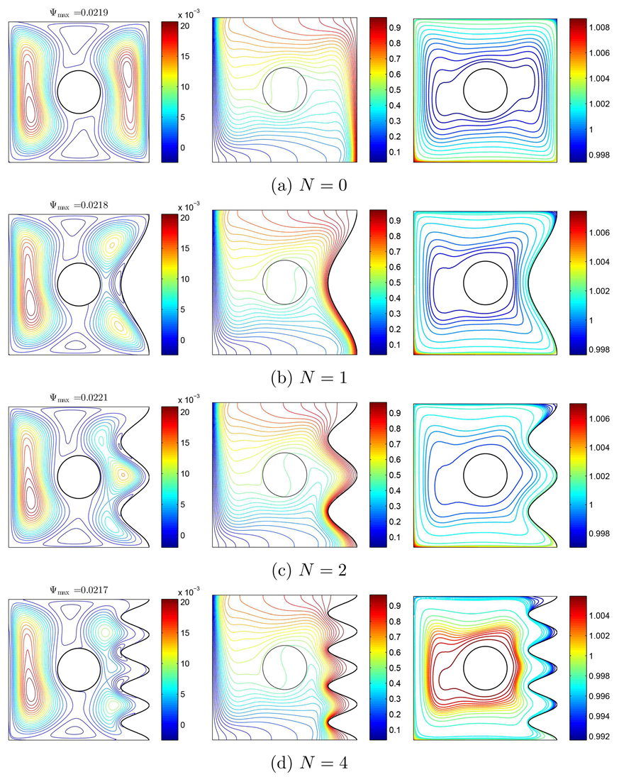 Nanomaterials 10 01138 g013