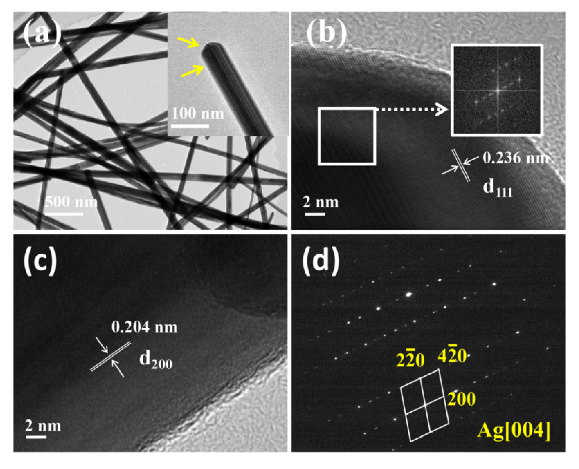 Nanomaterials 10 01139 g003 Nanomaterials 10 01139 g003