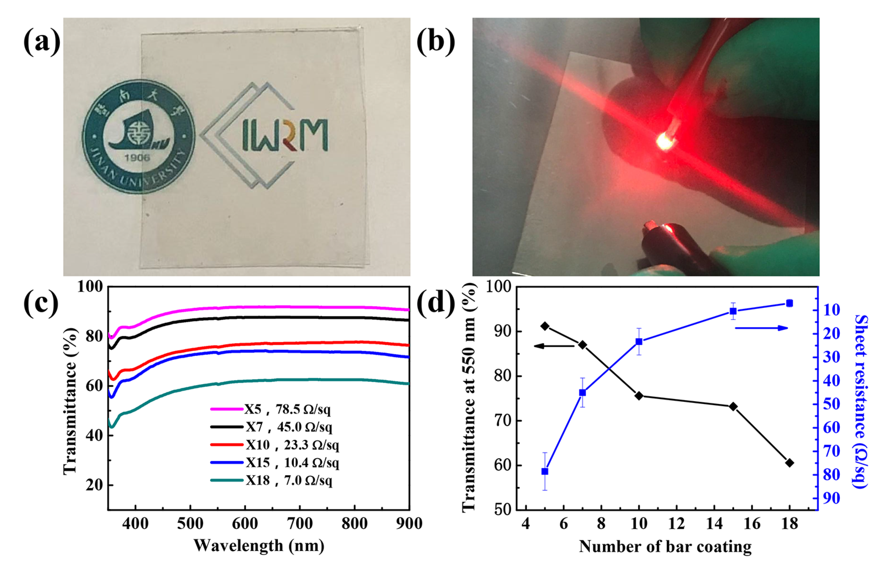 Nanomaterials 10 01139 g009 Nanomaterials 10 01139 g009