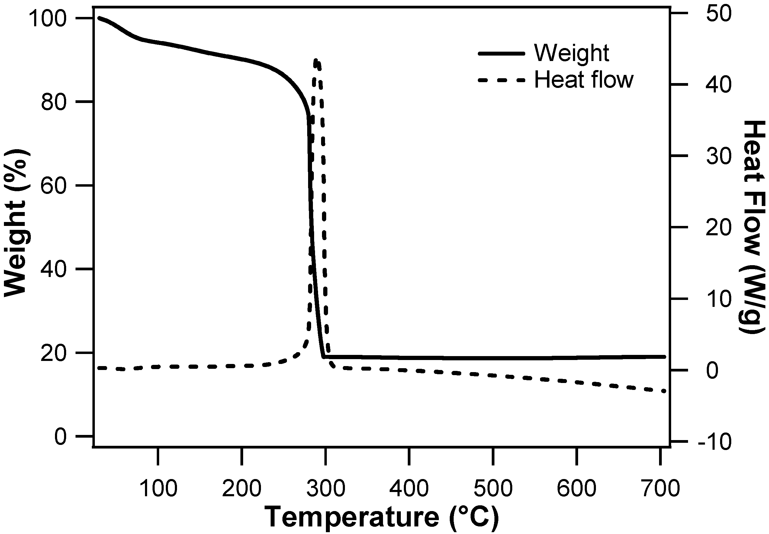 Nanomaterials 10 01140 g002