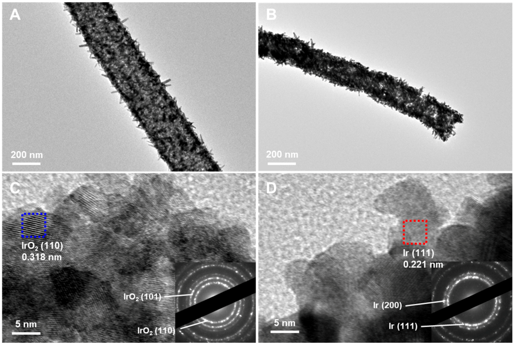 Nanomaterials 10 01140 g004