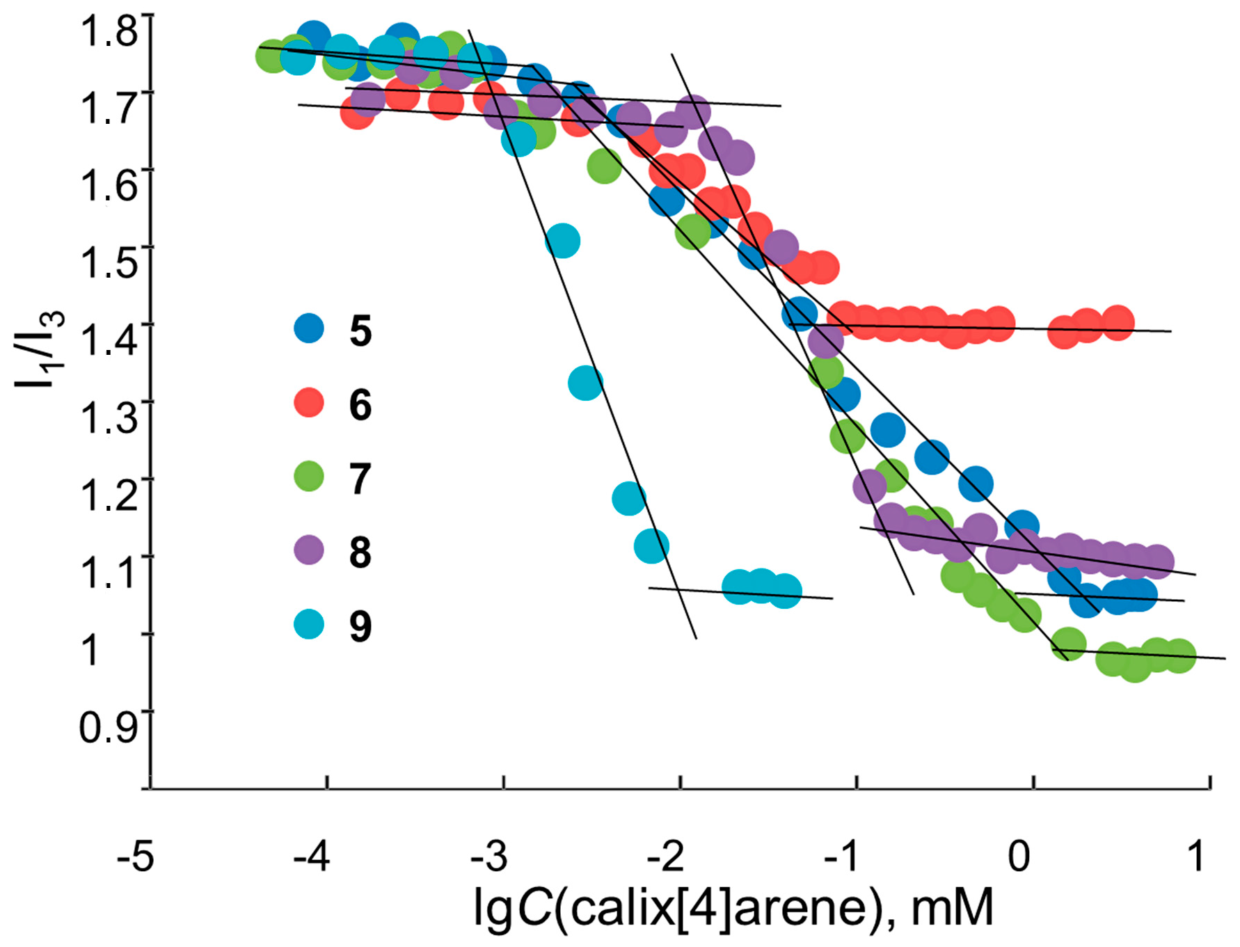 Nanomaterials 10 01143 g002
