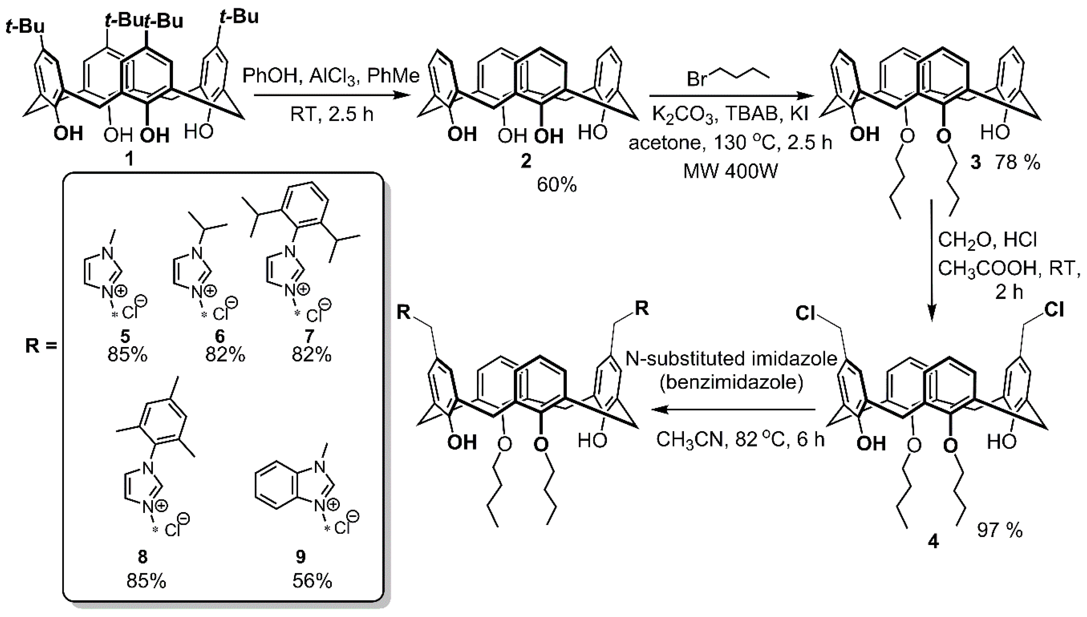 Nanomaterials 10 01143 sch001