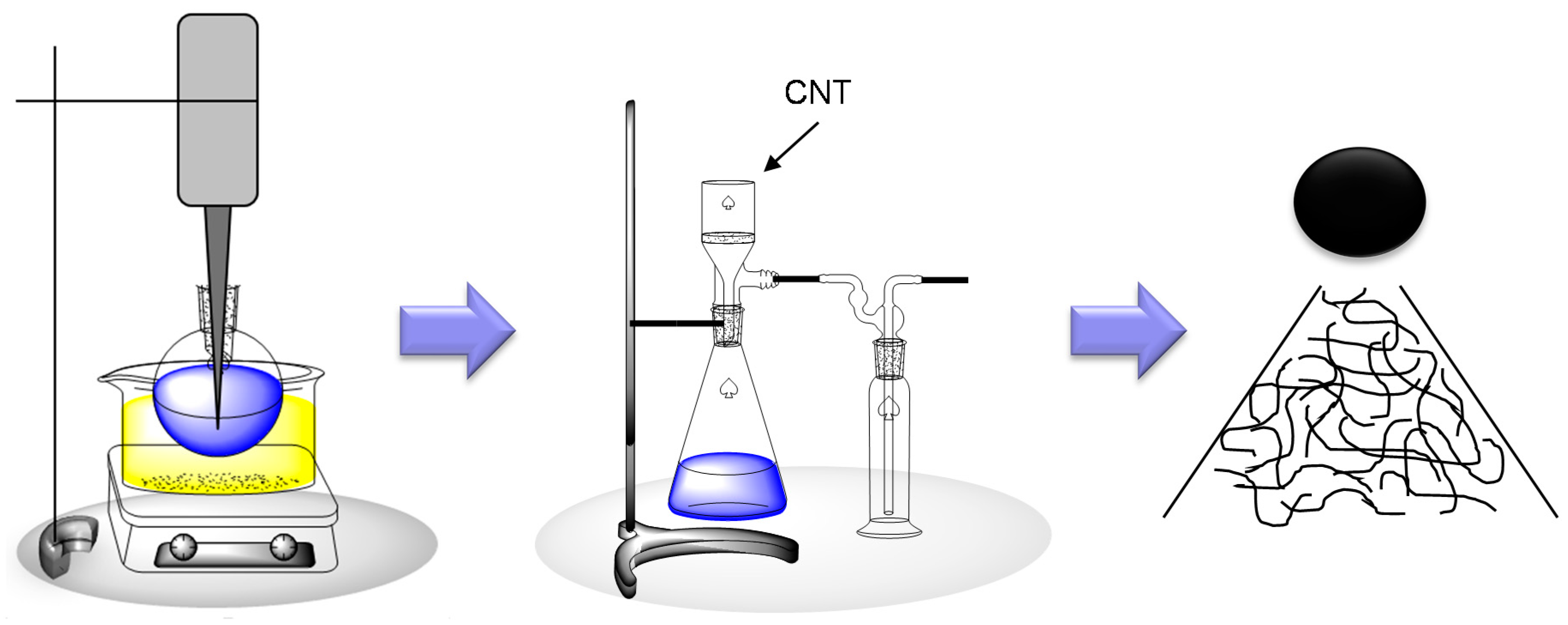 Nanomaterials 10 01144 g004