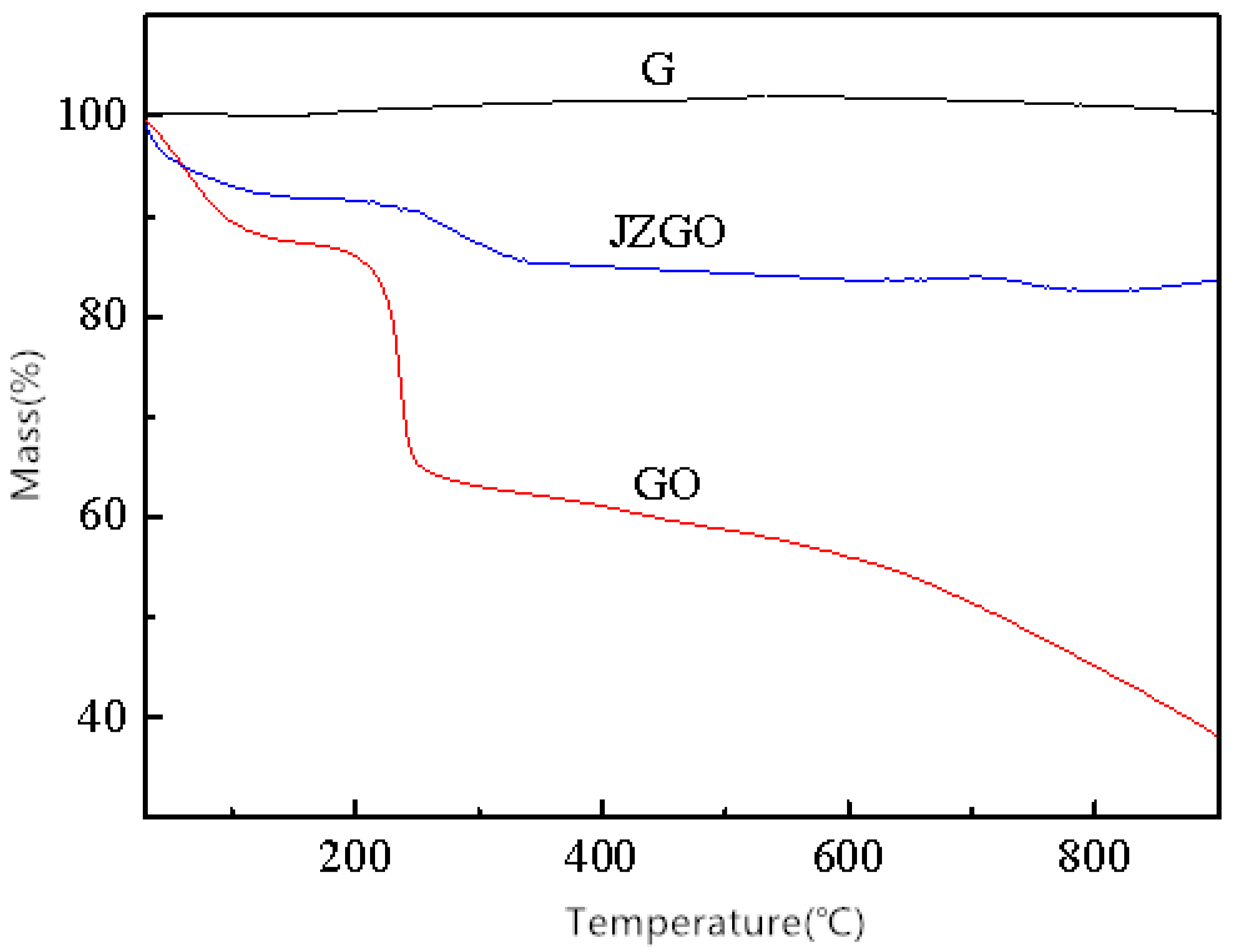 Nanomaterials 10 01147 g009 Nanomaterials 10 01147 g009