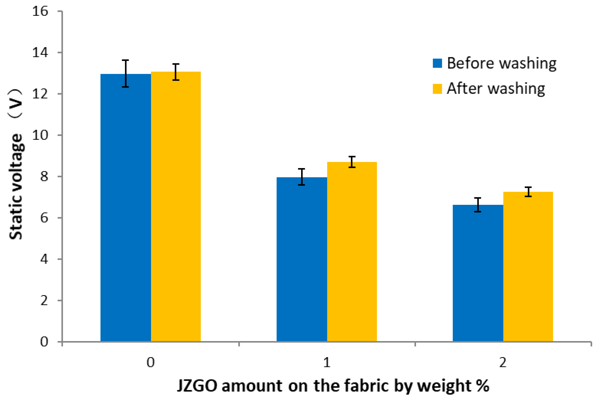 Nanomaterials 10 01147 g011 Nanomaterials 10 01147 g011