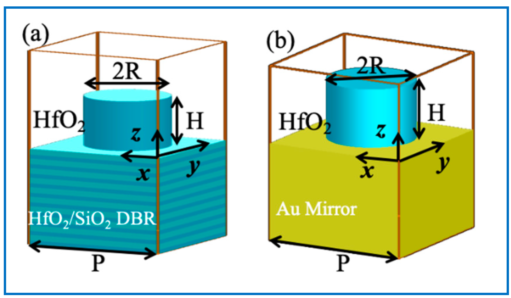 Nanomaterials 10 01148 g002 Nanomaterials 10 01148 g002