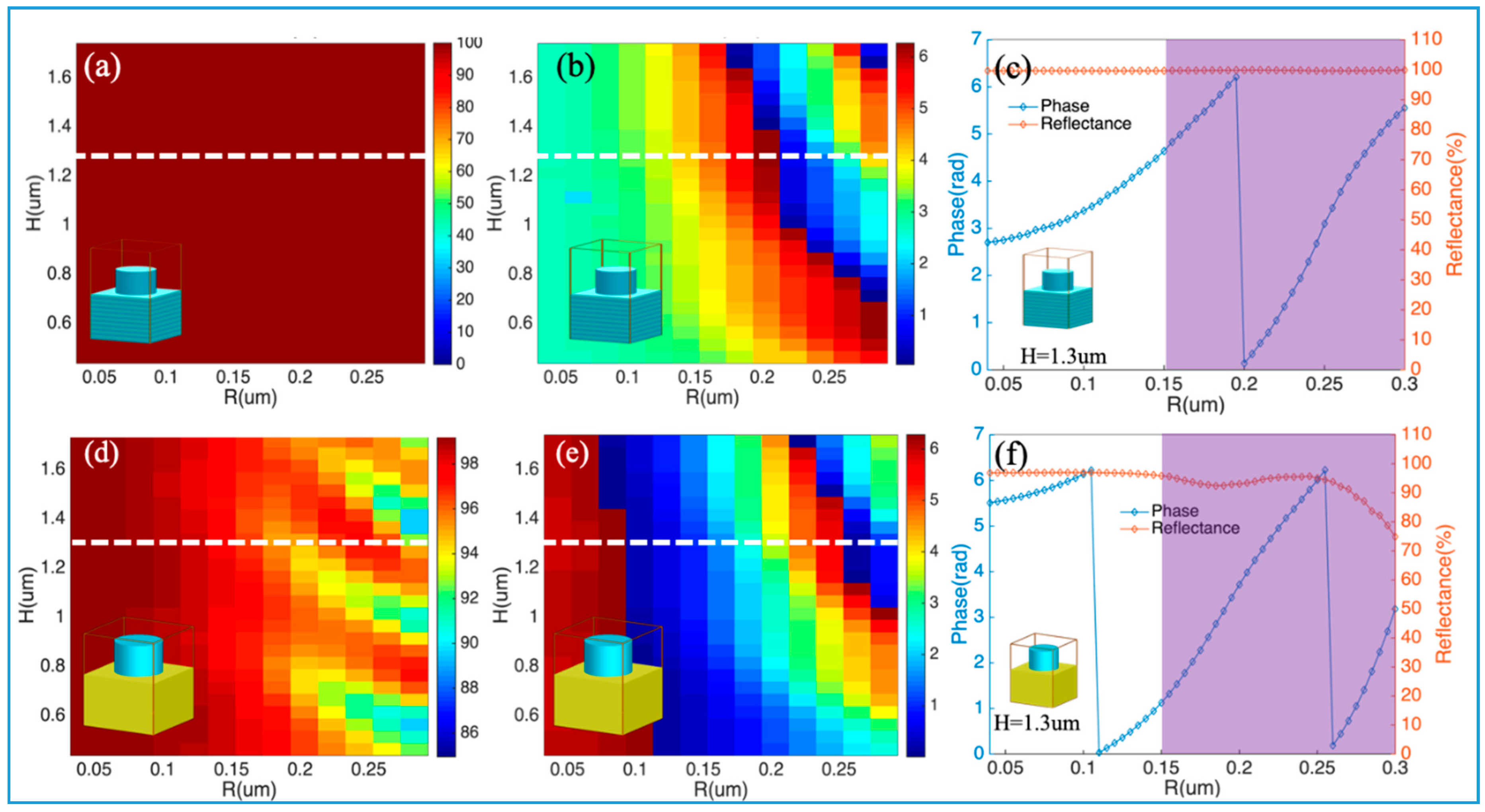 Nanomaterials 10 01148 g003 Nanomaterials 10 01148 g003