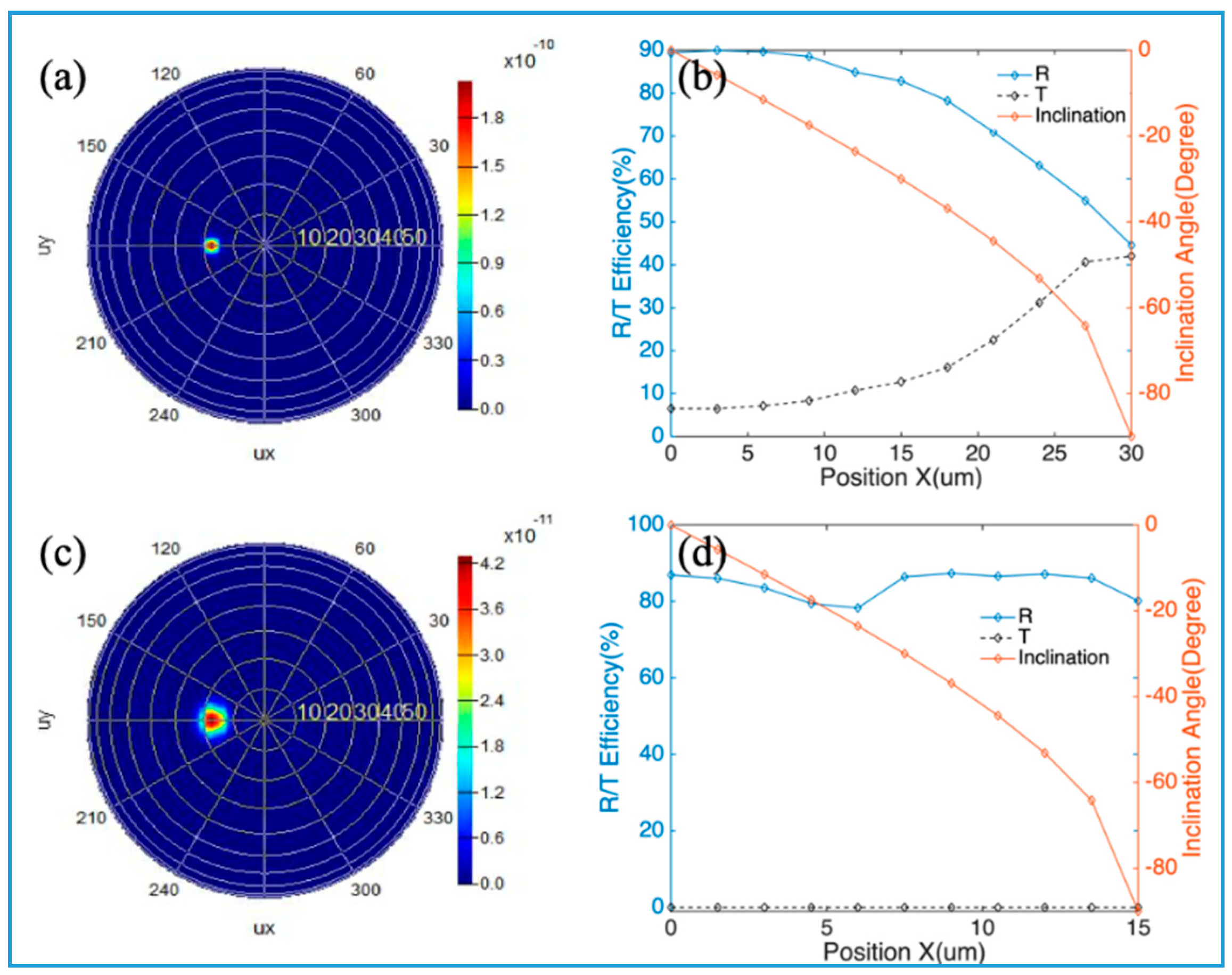 Nanomaterials 10 01148 g008 Nanomaterials 10 01148 g008
