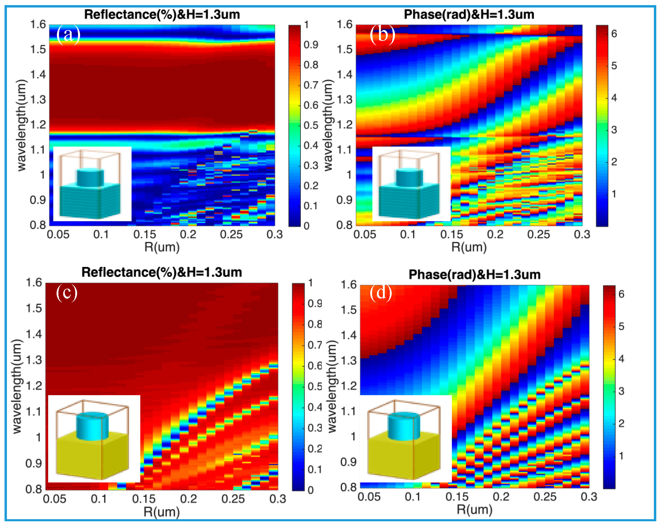 Nanomaterials 10 01148 g0a1 Nanomaterials 10 01148 g0a1
