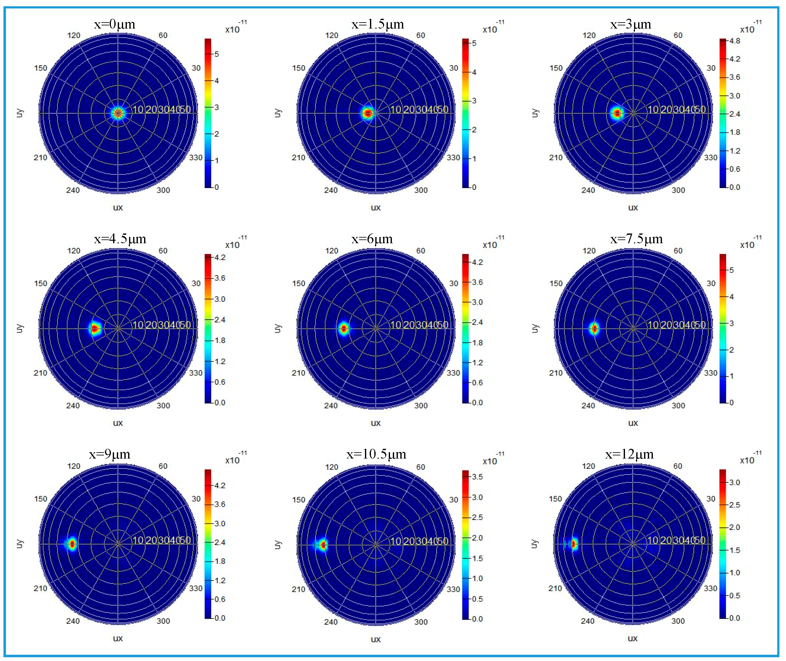 Nanomaterials 10 01148 g0a5 Nanomaterials 10 01148 g0a5