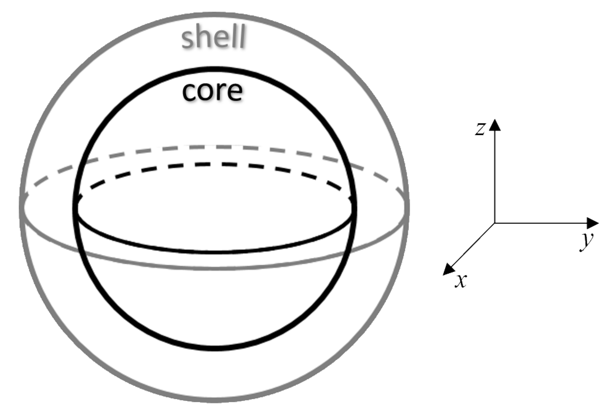 Nanomaterials 10 01149 g001