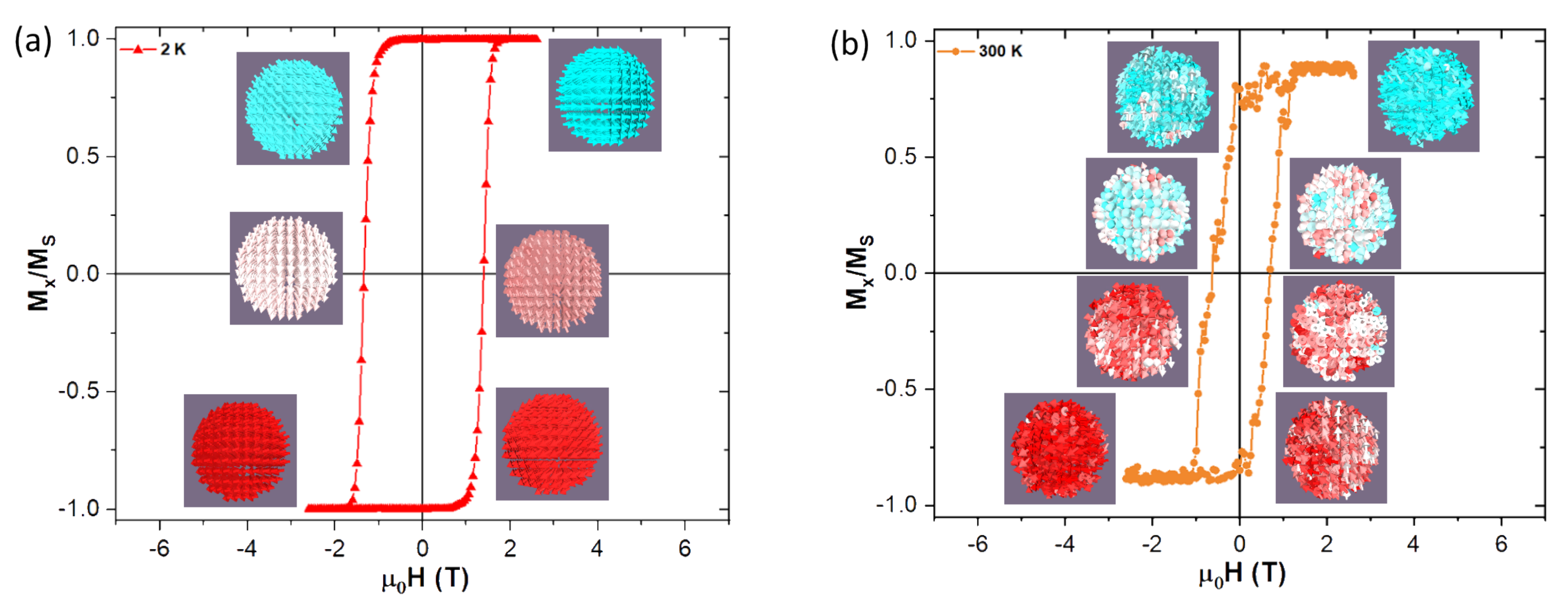 Nanomaterials 10 01149 g006