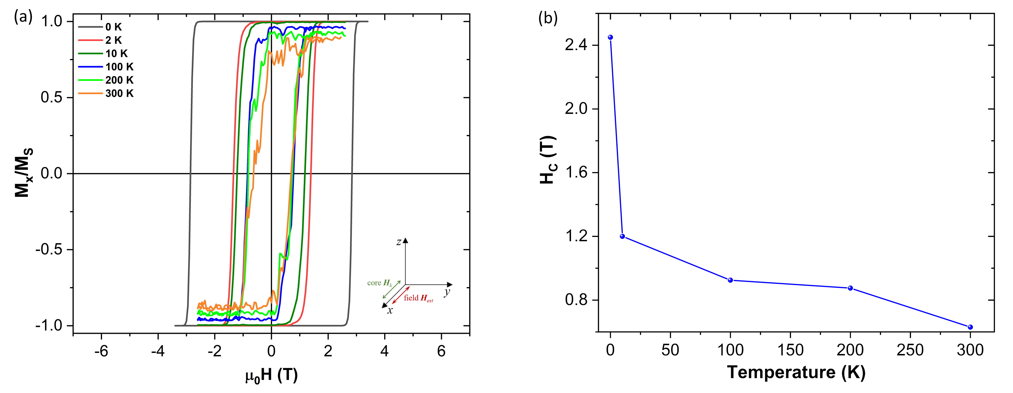 Nanomaterials 10 01149 g008