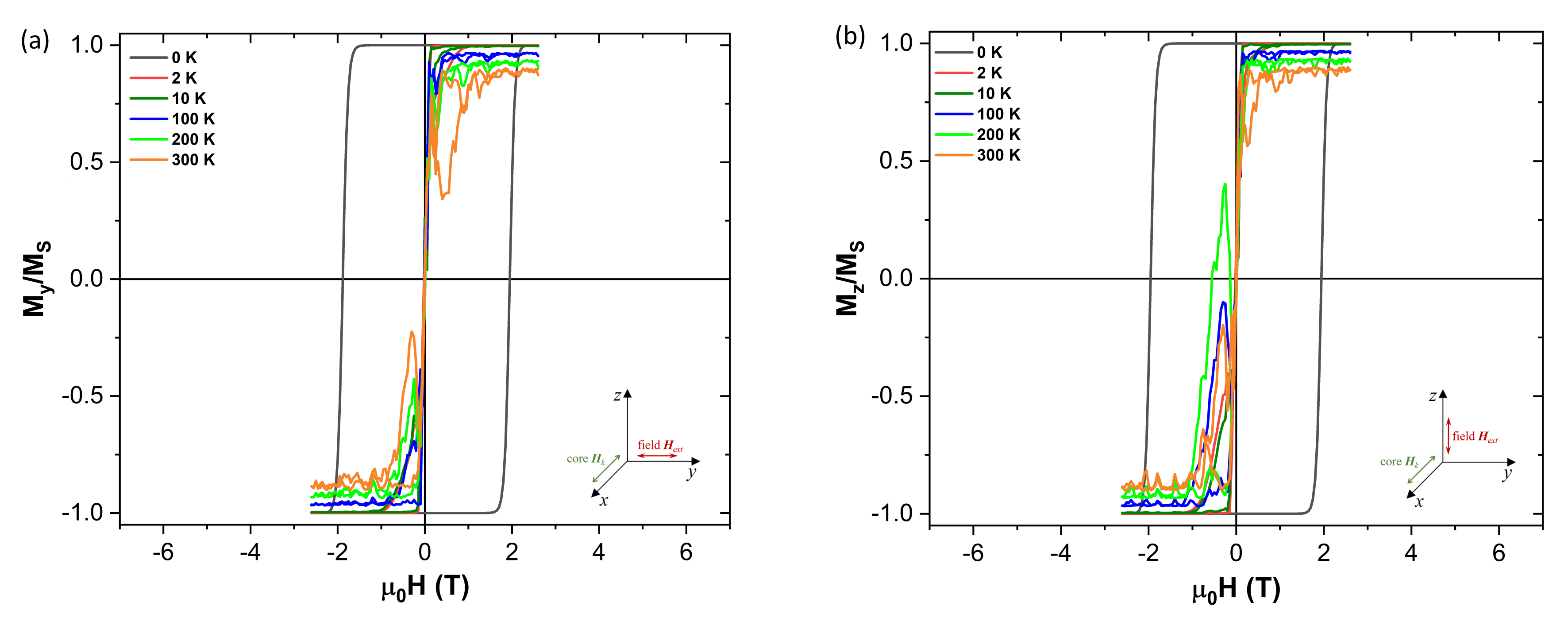Nanomaterials 10 01149 g009