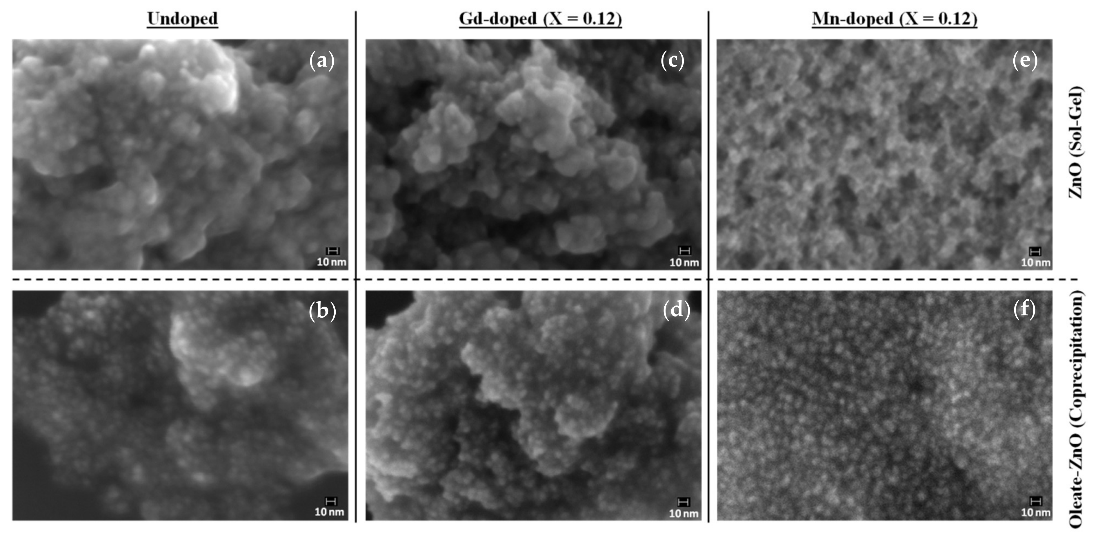 Nanomaterials 10 01150 g002
