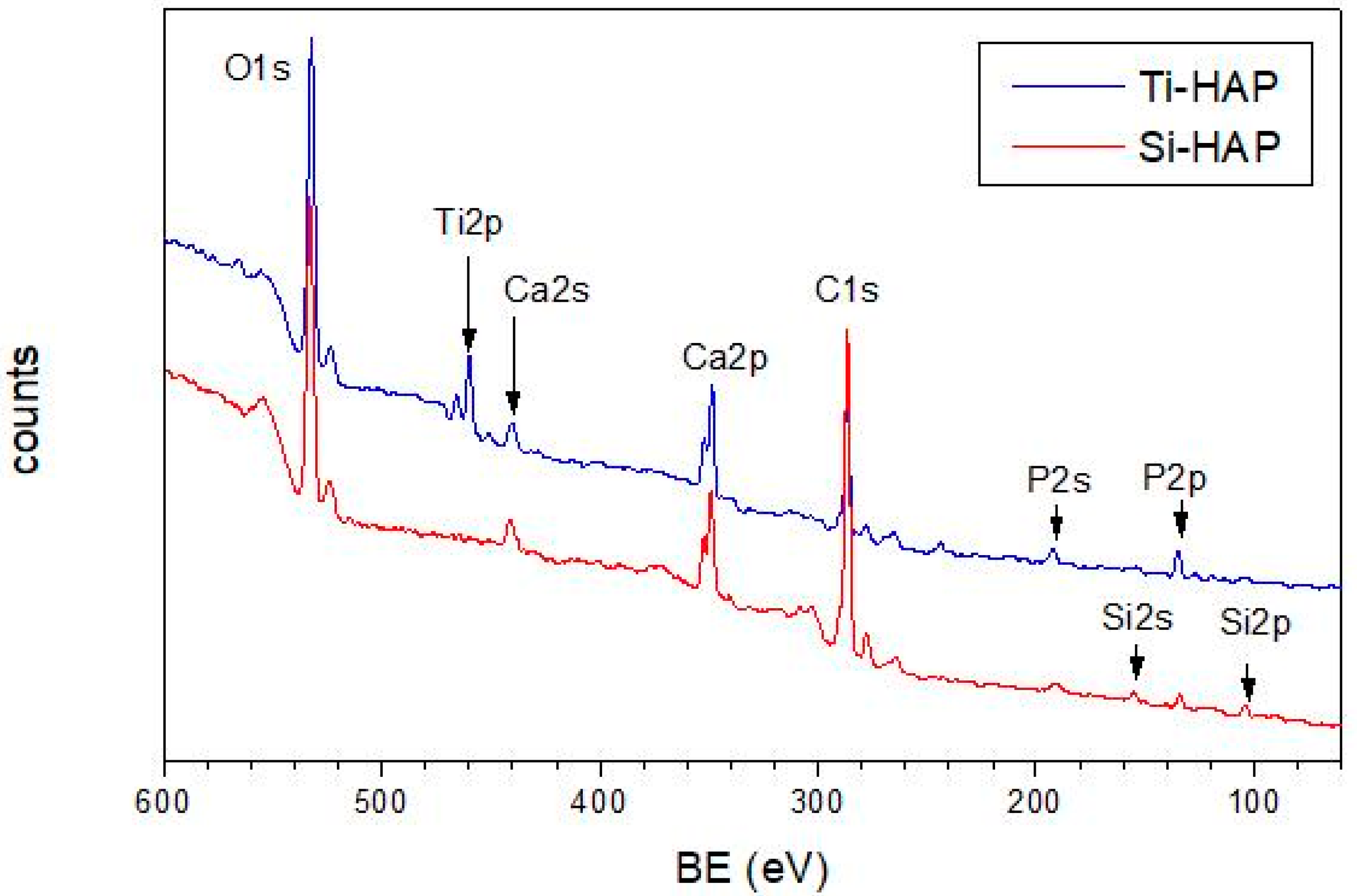 Nanomaterials 10 01151 g001 Nanomaterials 10 01151 g001