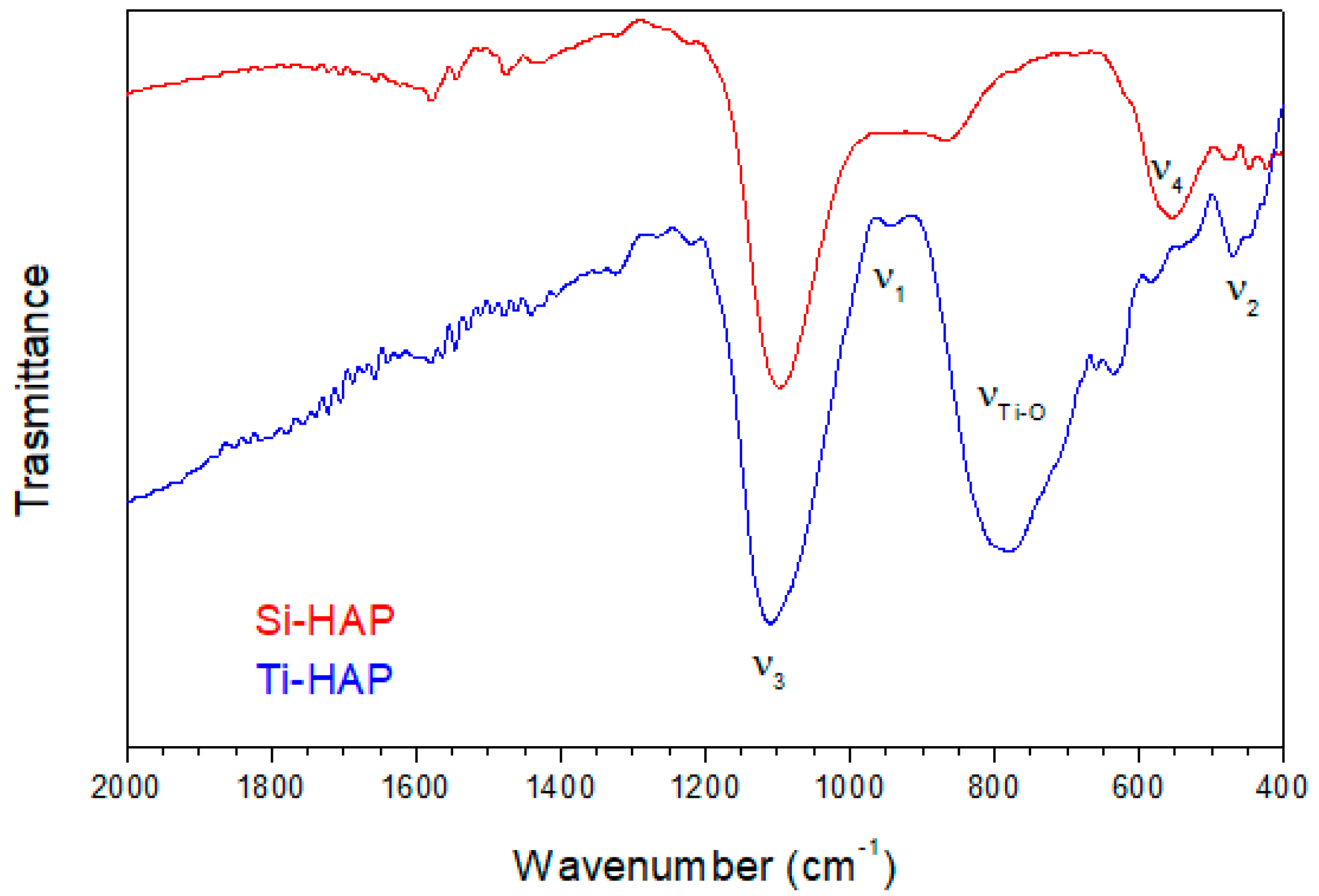 Nanomaterials 10 01151 g002 Nanomaterials 10 01151 g002