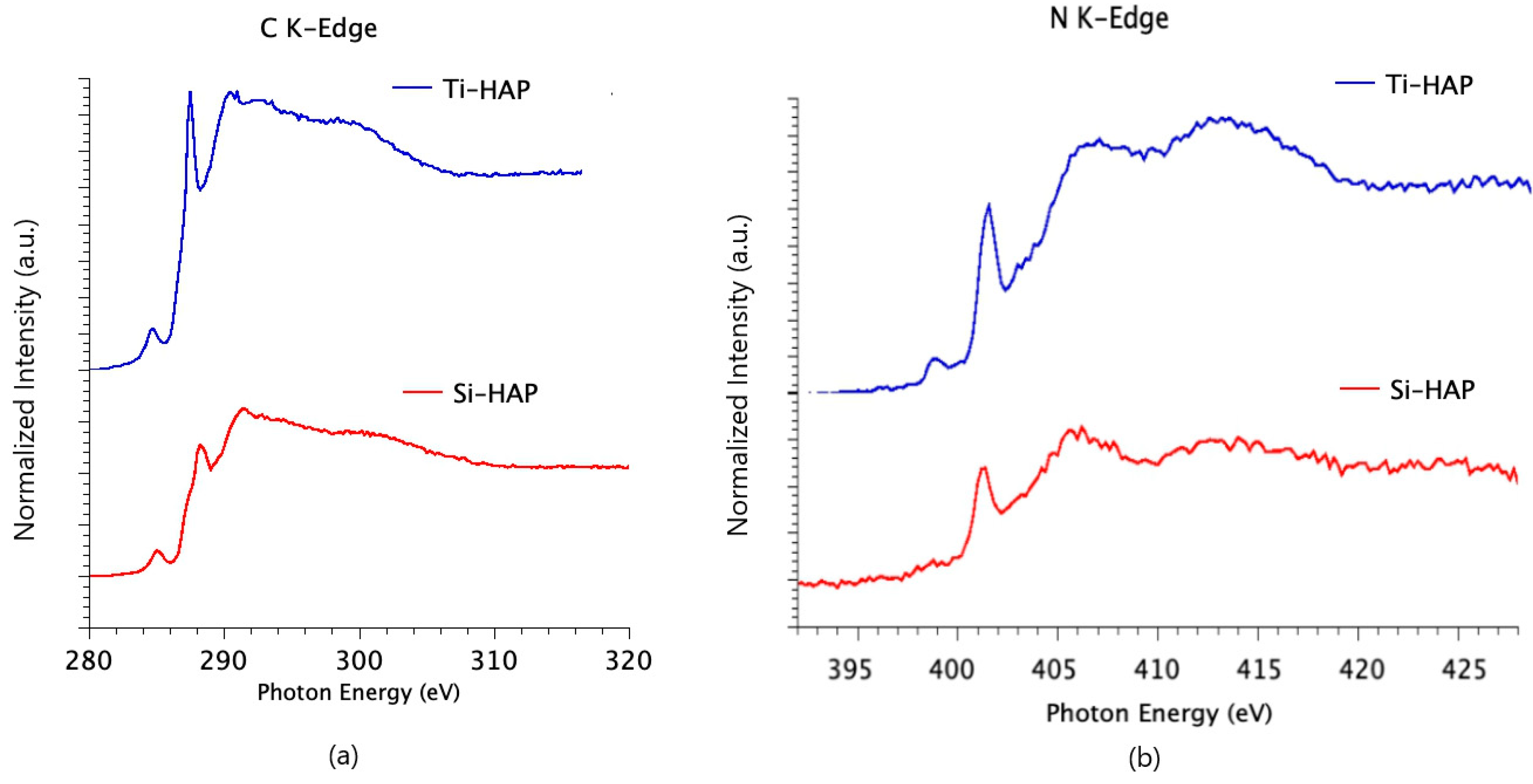 Nanomaterials 10 01151 g005 Nanomaterials 10 01151 g005