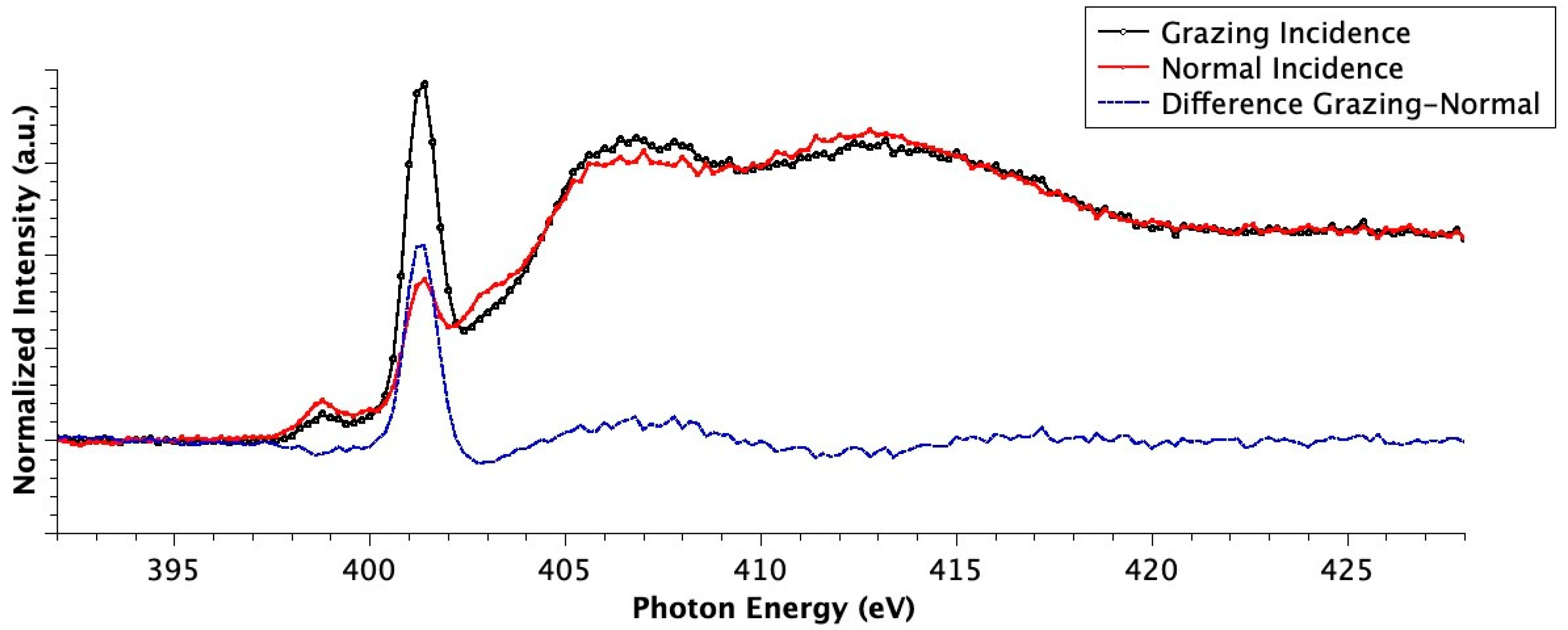 Nanomaterials 10 01151 g006 Nanomaterials 10 01151 g006