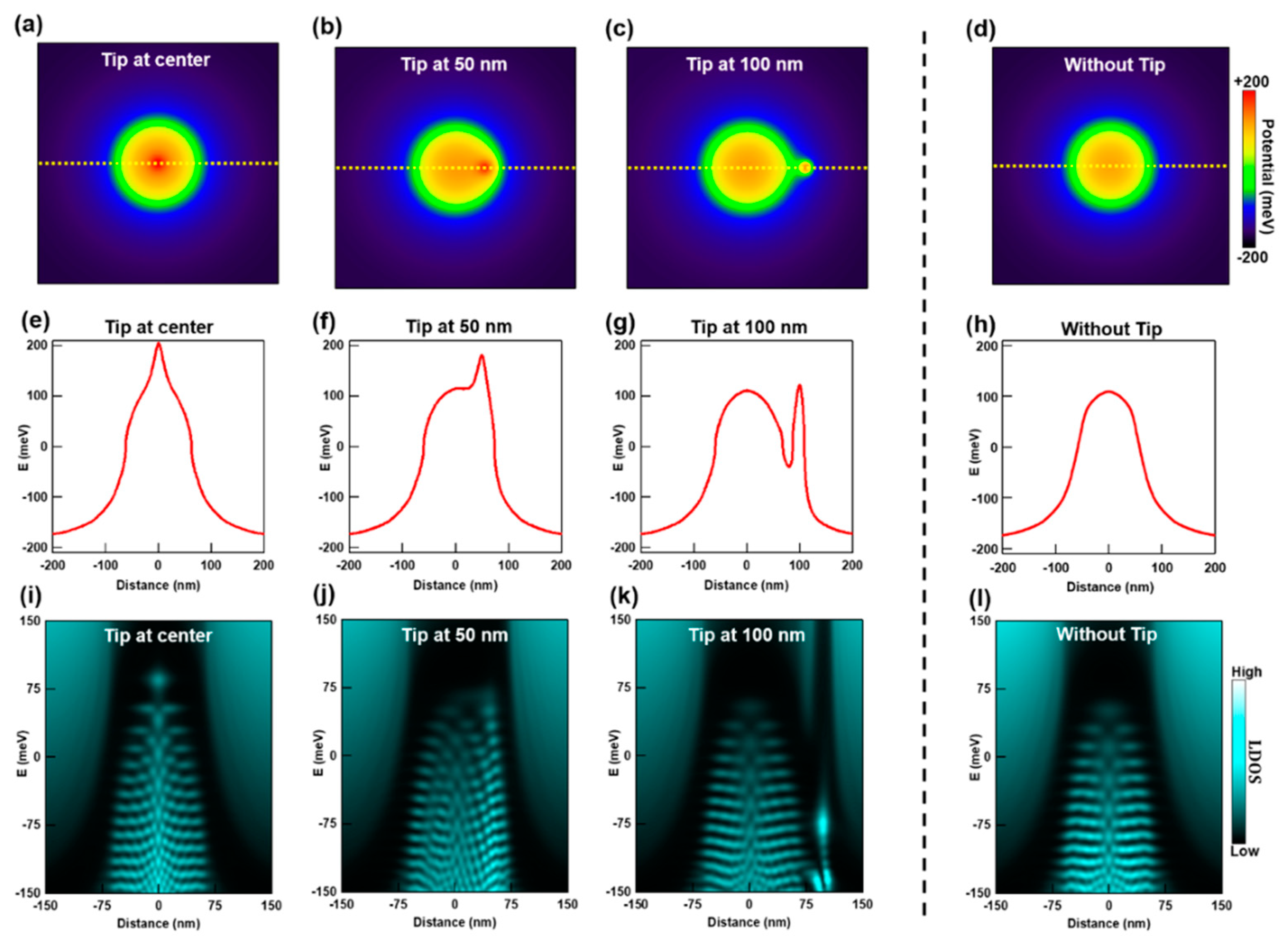 Nanomaterials 10 01154 g005 Nanomaterials 10 01154 g005
