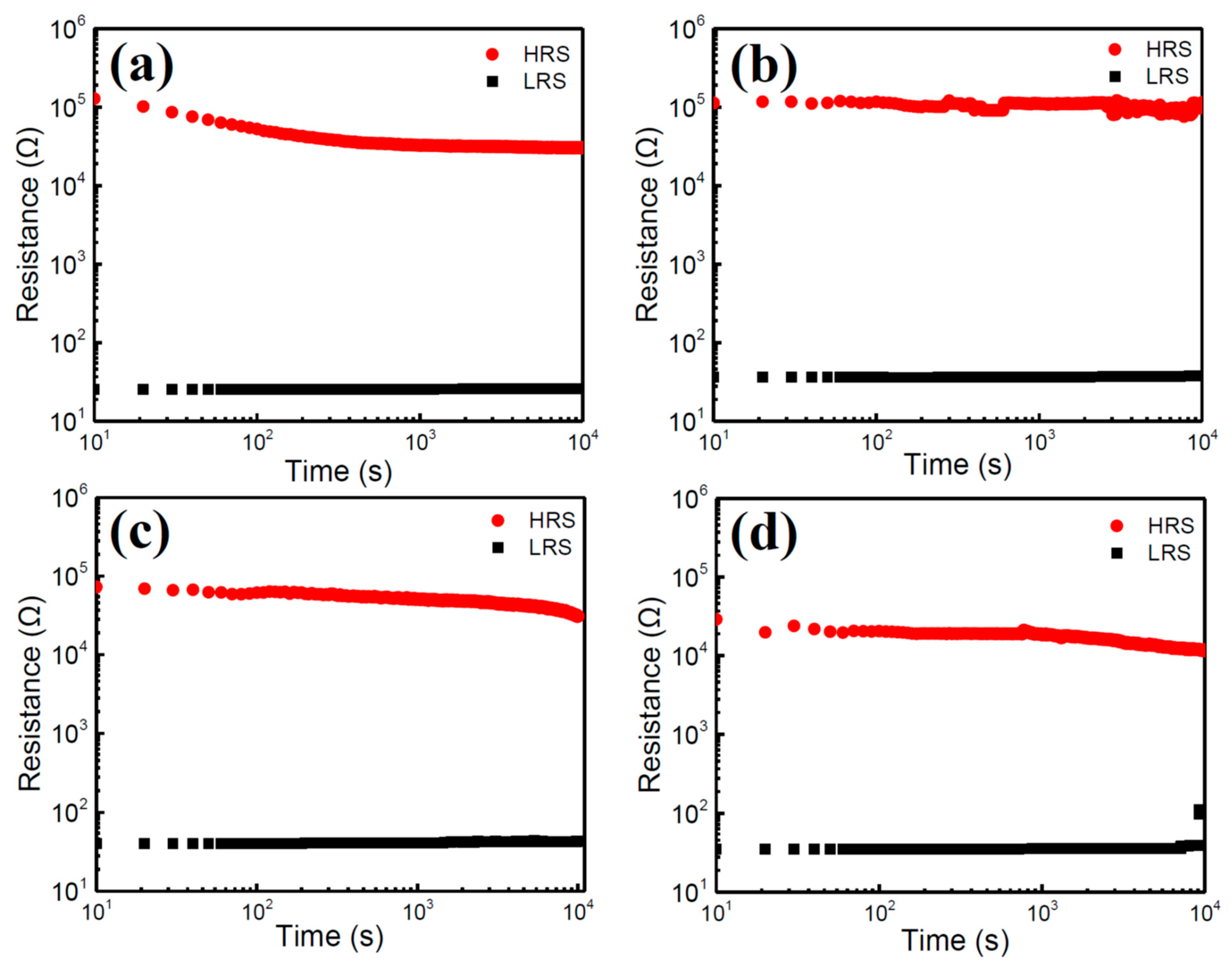 Nanomaterials 10 01155 g007