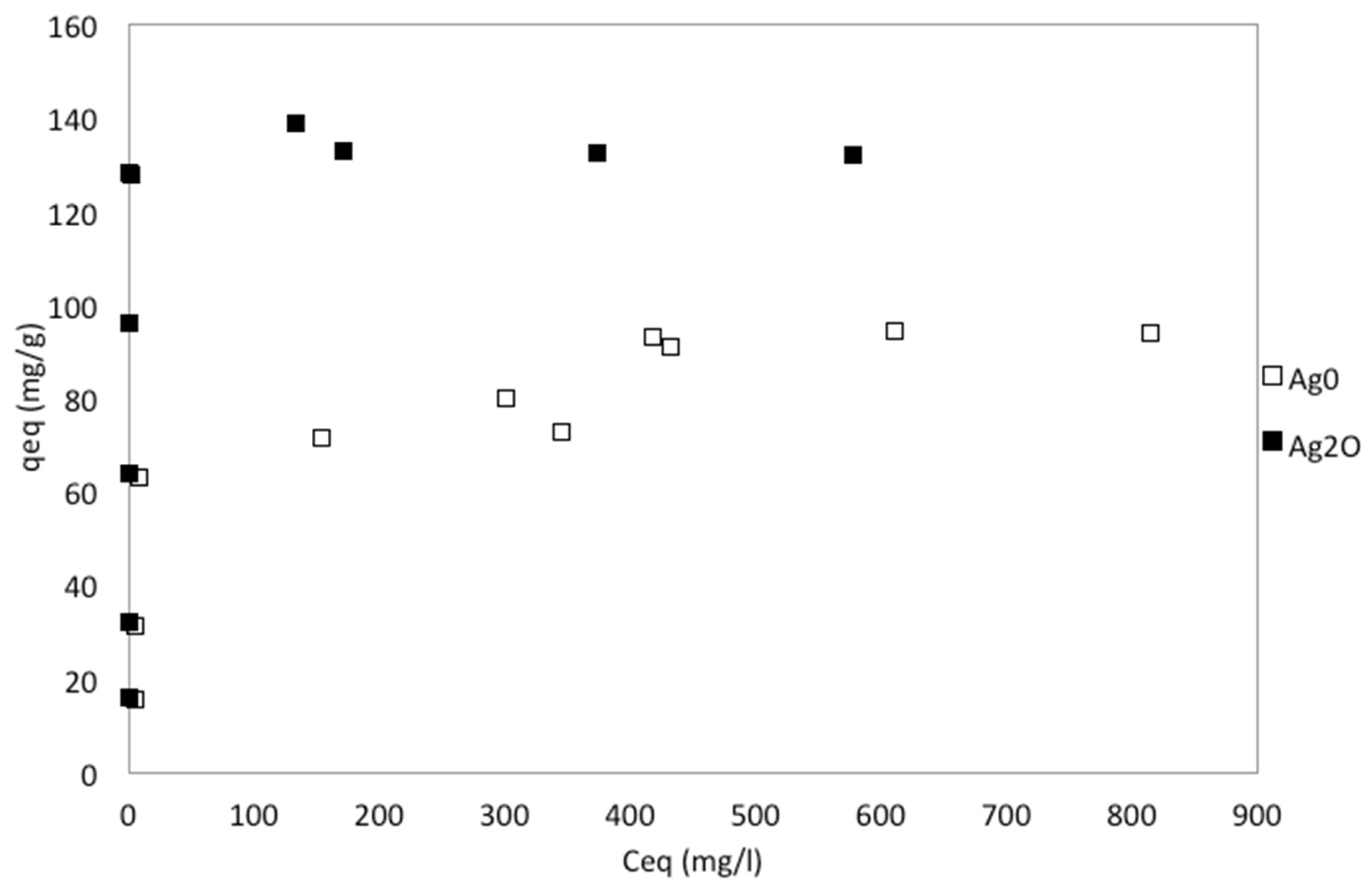 Nanomaterials 10 01156 g005 Nanomaterials 10 01156 g005