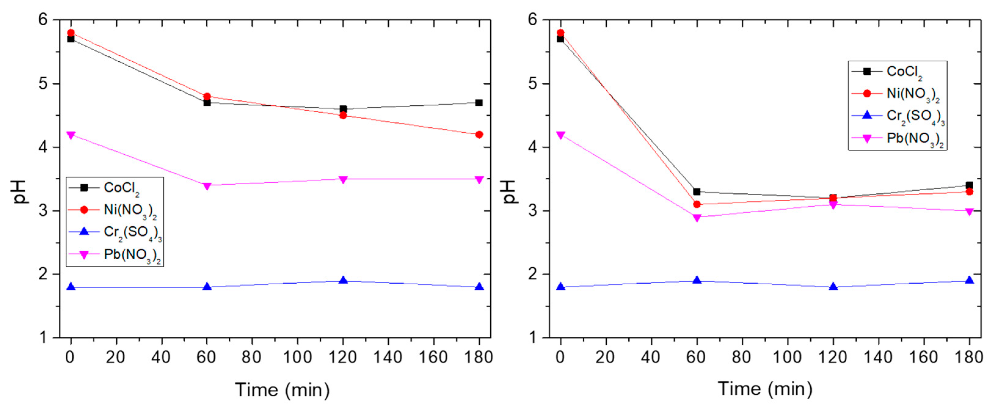 Nanomaterials 10 01157 g009