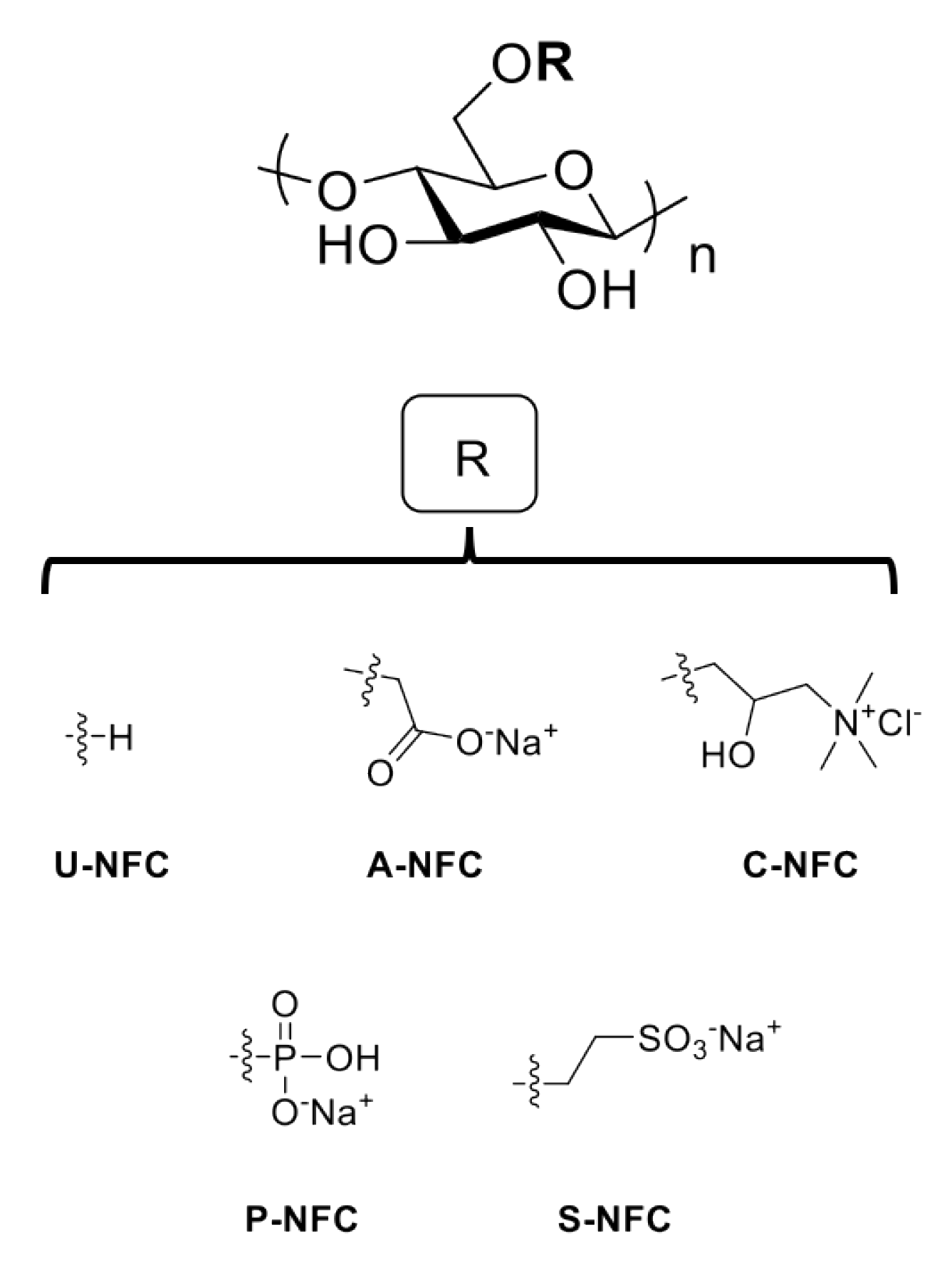 Nanomaterials 10 01159 g001 Nanomaterials 10 01159 g001