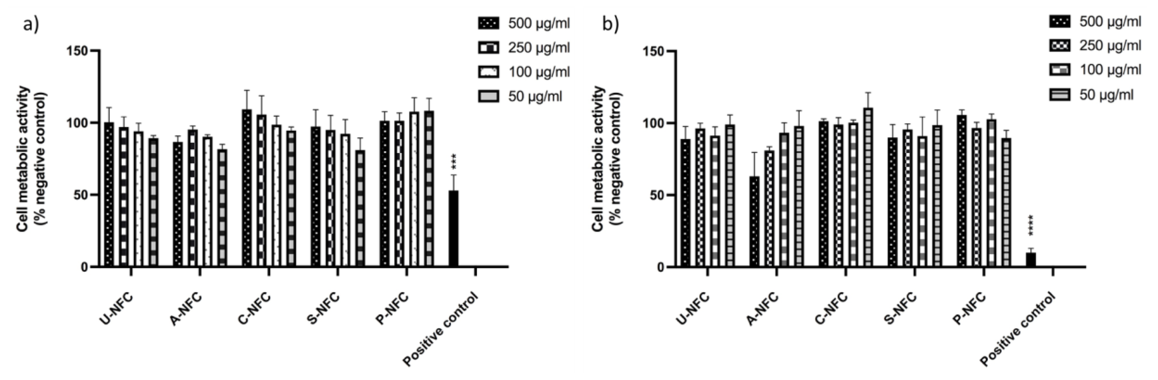 Nanomaterials 10 01159 g003 Nanomaterials 10 01159 g003
