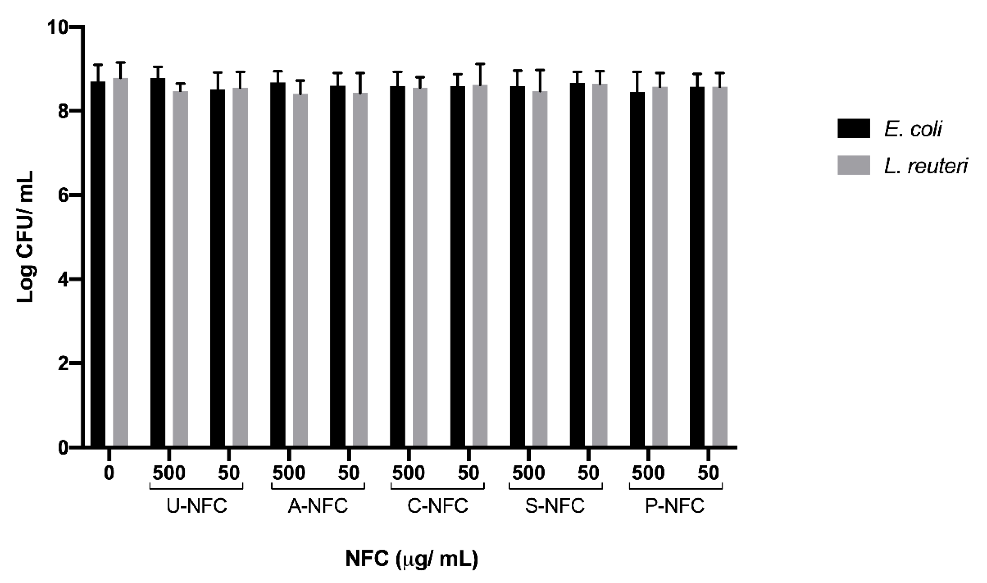 Nanomaterials 10 01159 g006 Nanomaterials 10 01159 g006