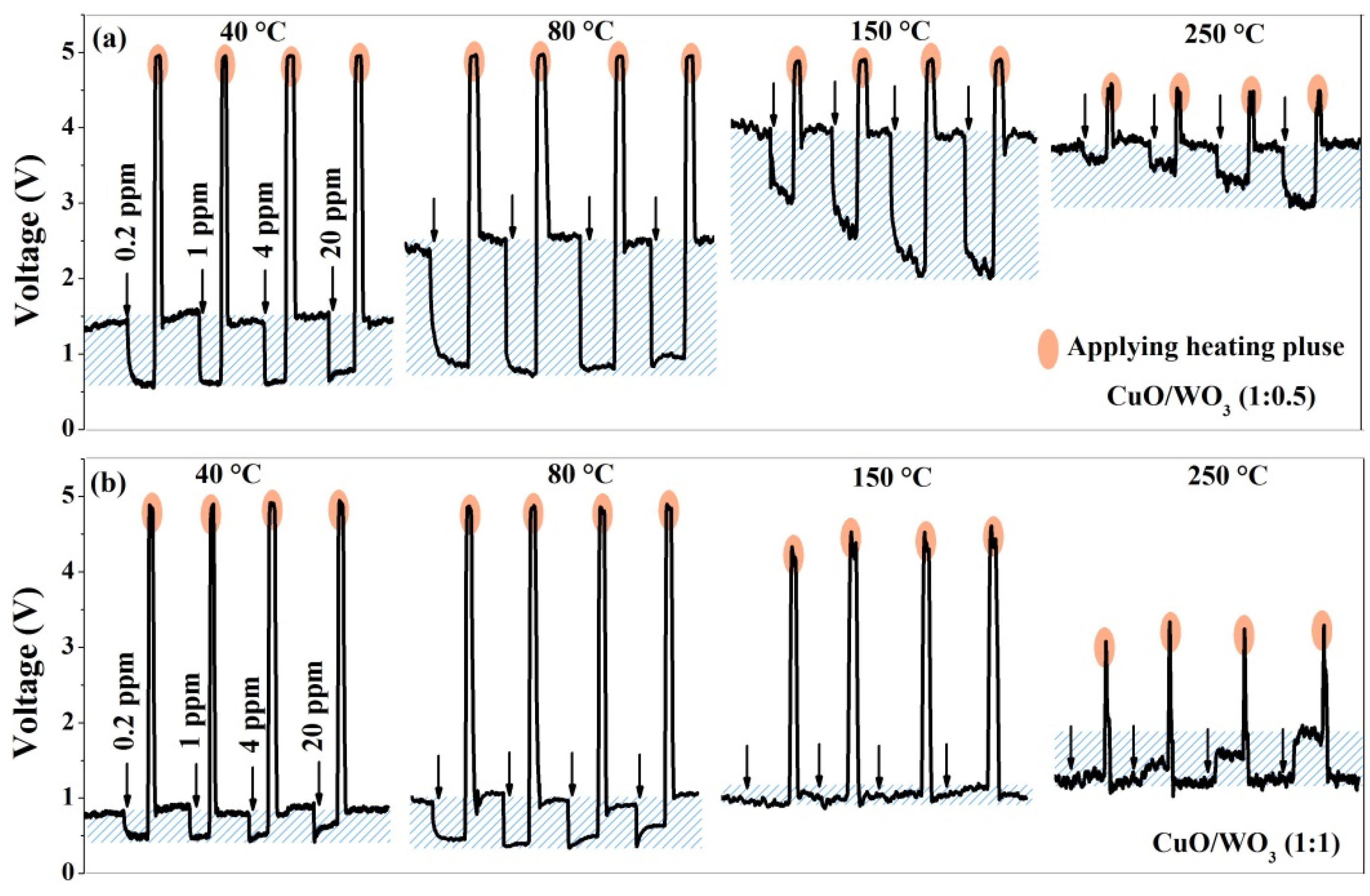Nanomaterials 10 01162 g006 Nanomaterials 10 01162 g006