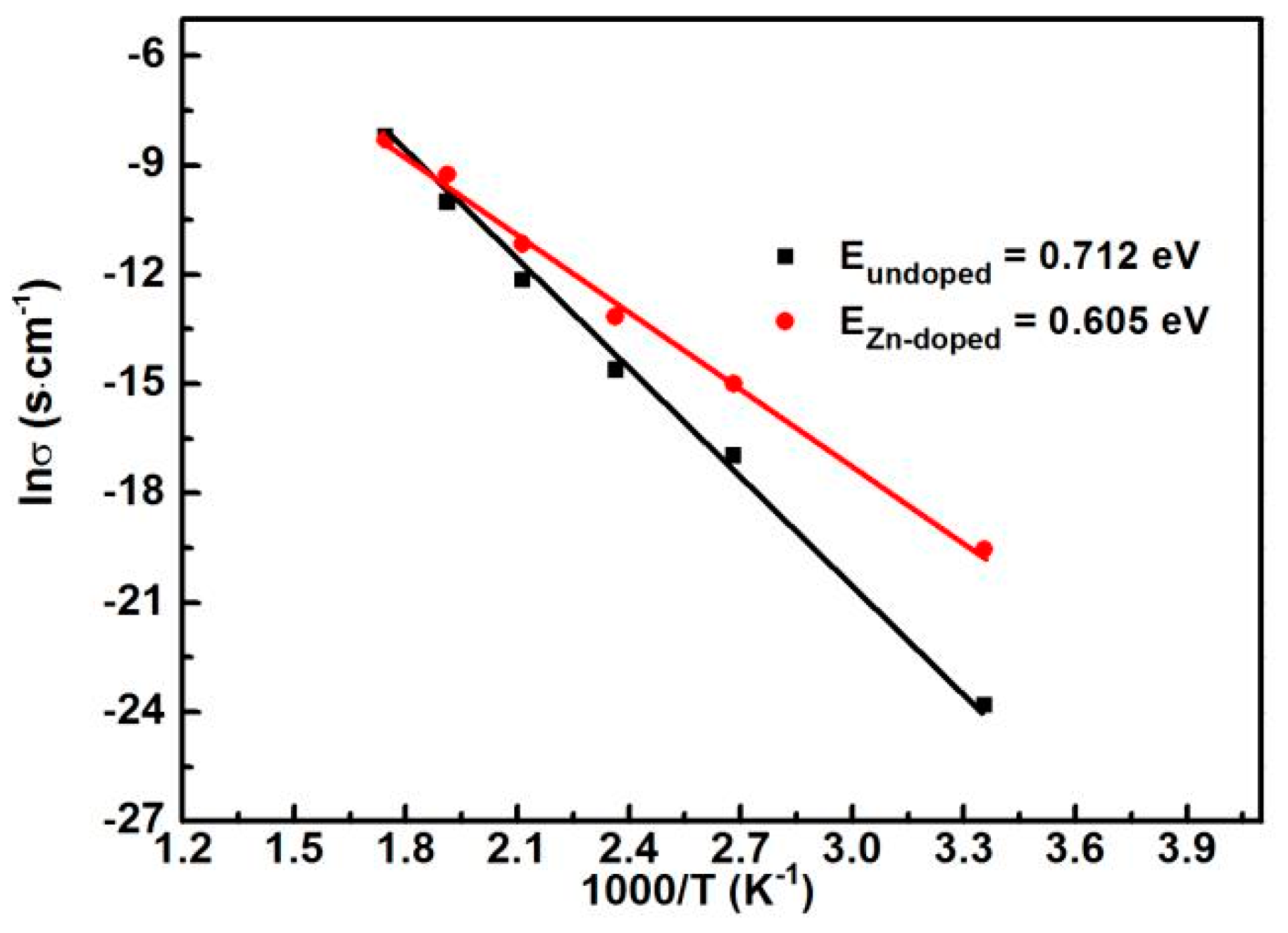 Nanomaterials 10 01163 g006 Nanomaterials 10 01163 g006