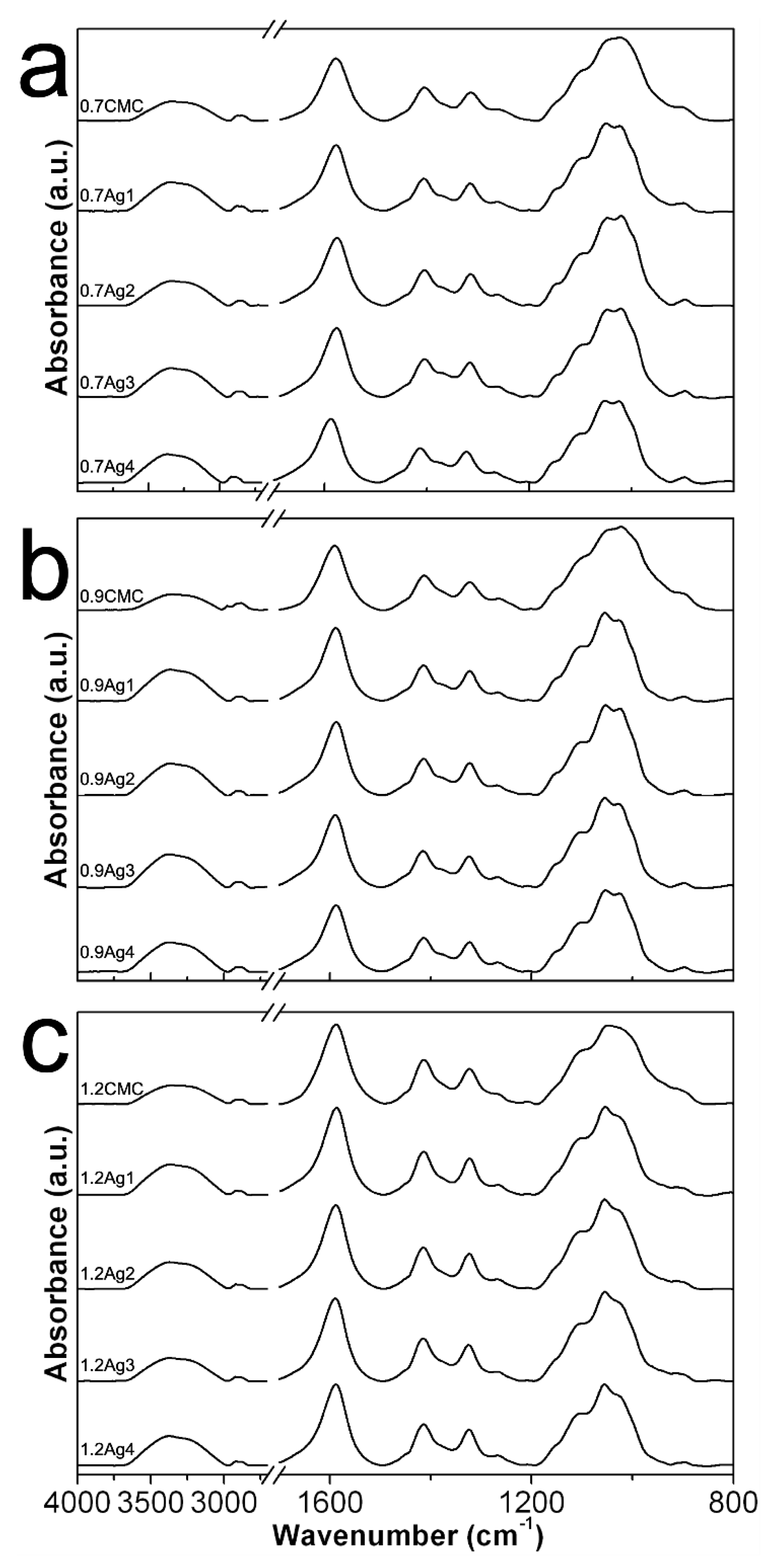 Nanomaterials 10 01164 g006 Nanomaterials 10 01164 g006