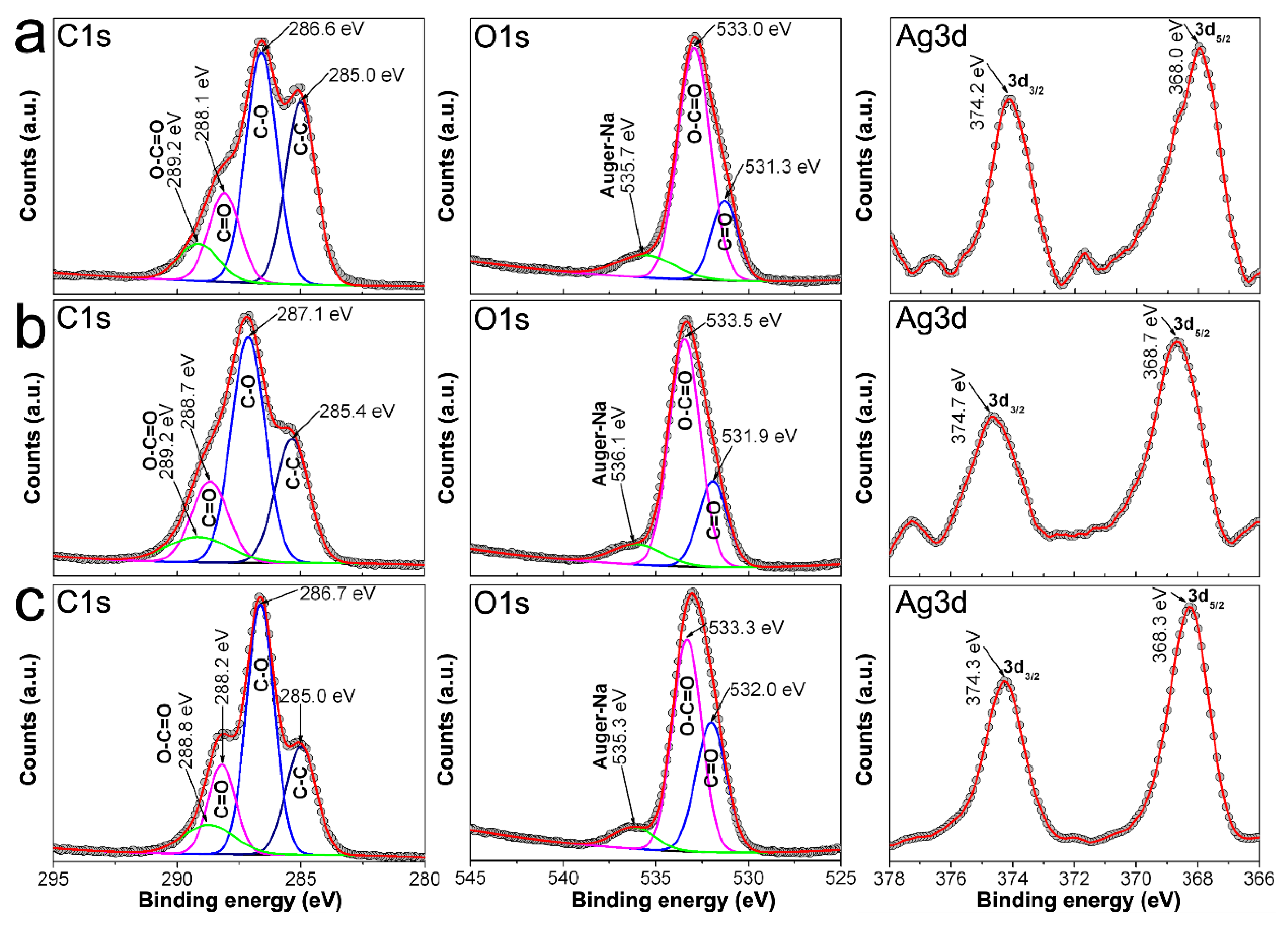 Nanomaterials 10 01164 g009 Nanomaterials 10 01164 g009