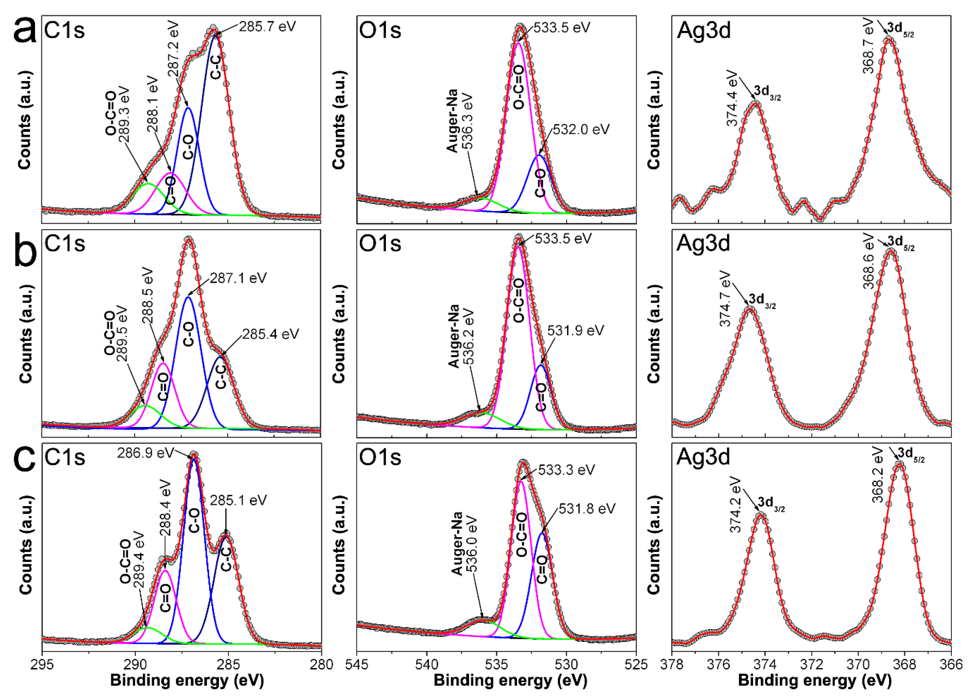 Nanomaterials 10 01164 g010 Nanomaterials 10 01164 g010