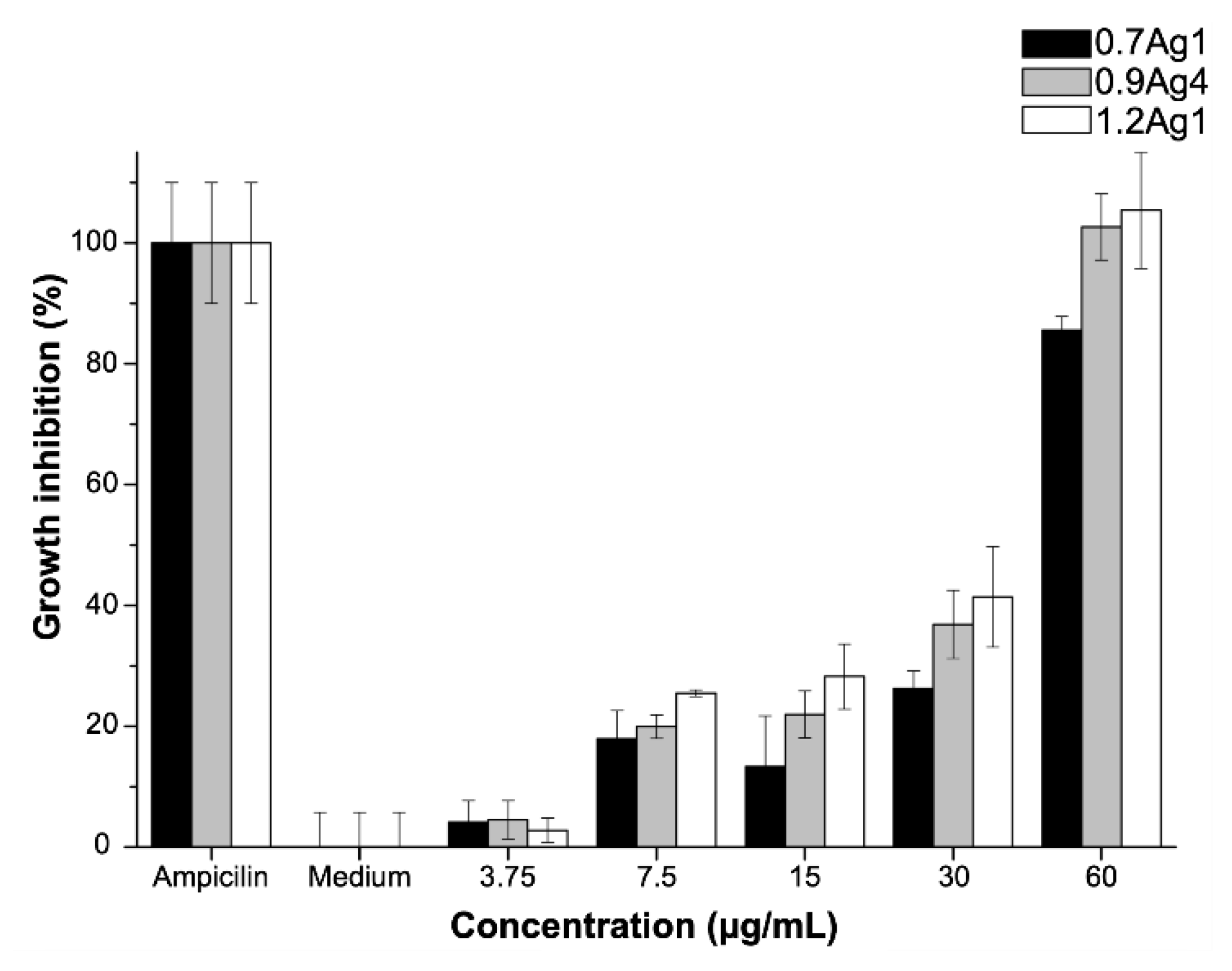 Nanomaterials 10 01164 g011 Nanomaterials 10 01164 g011