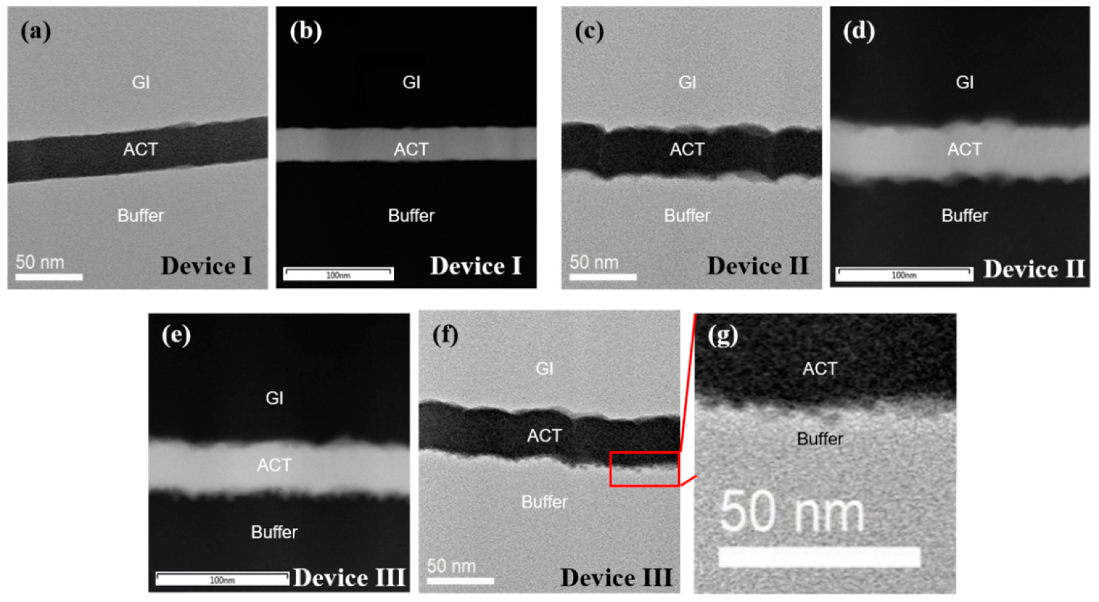 Nanomaterials 10 01165 g004