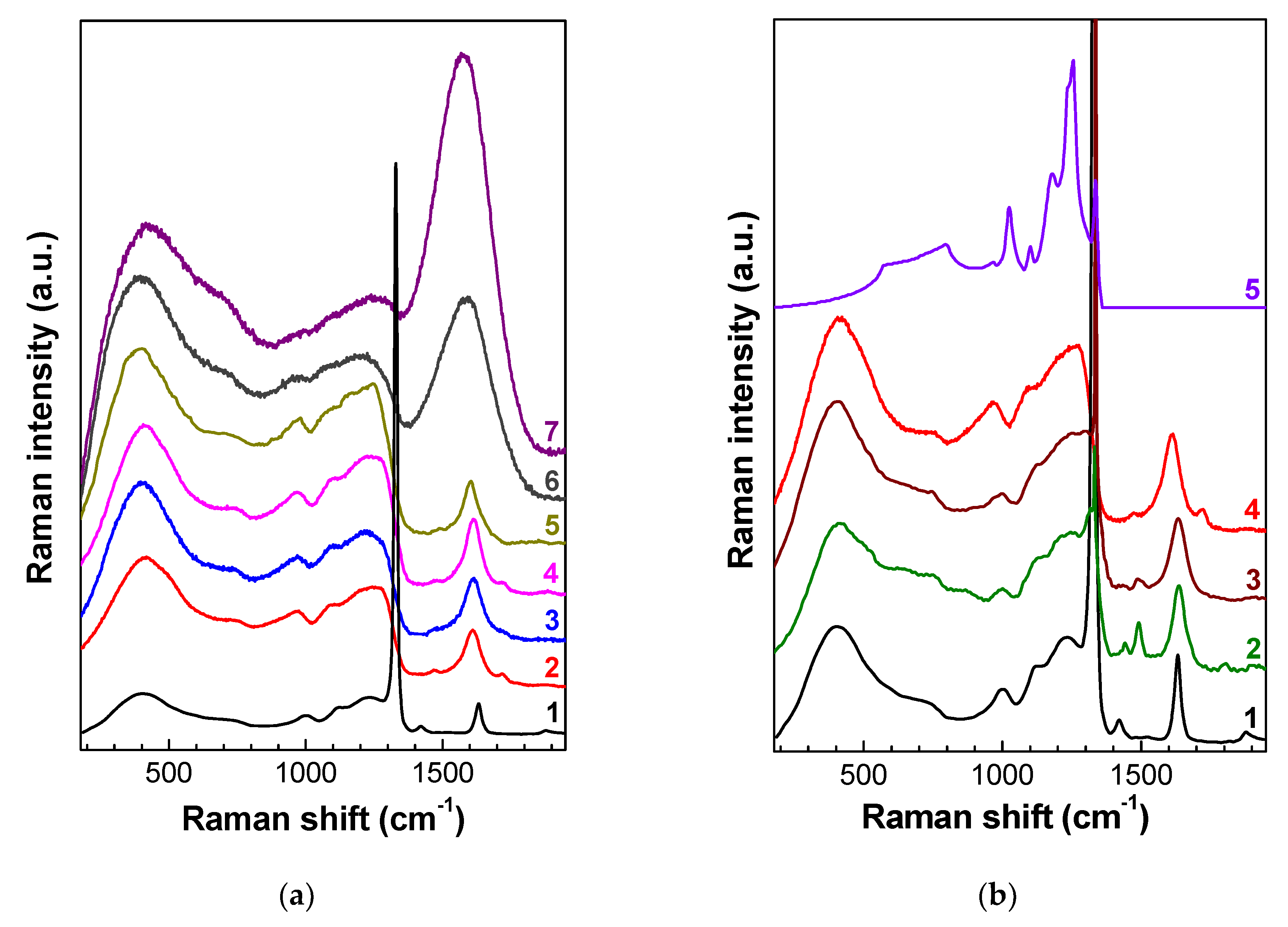 Nanomaterials 10 01166 g001 Nanomaterials 10 01166 g001