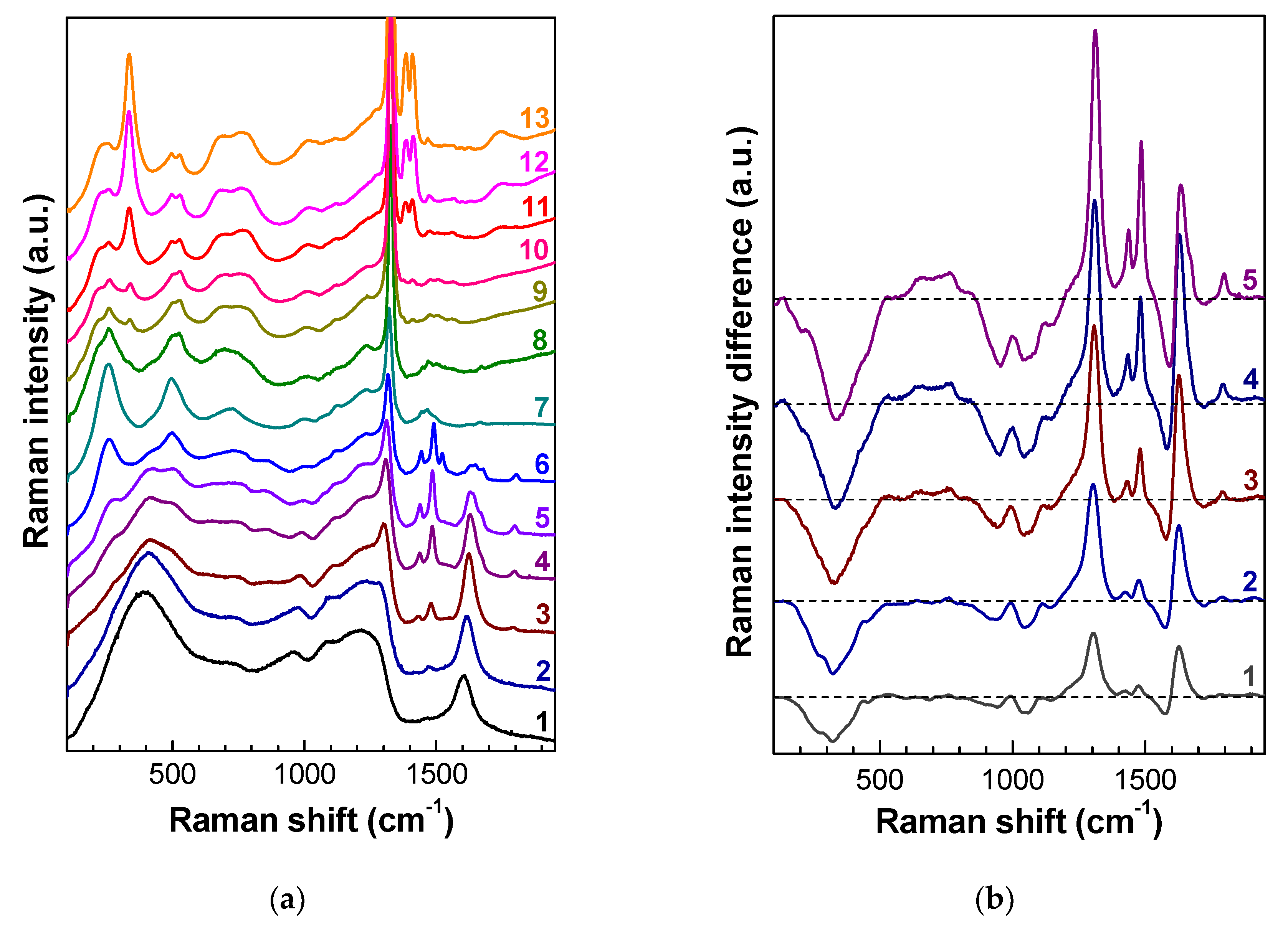 Nanomaterials 10 01166 g002 Nanomaterials 10 01166 g002