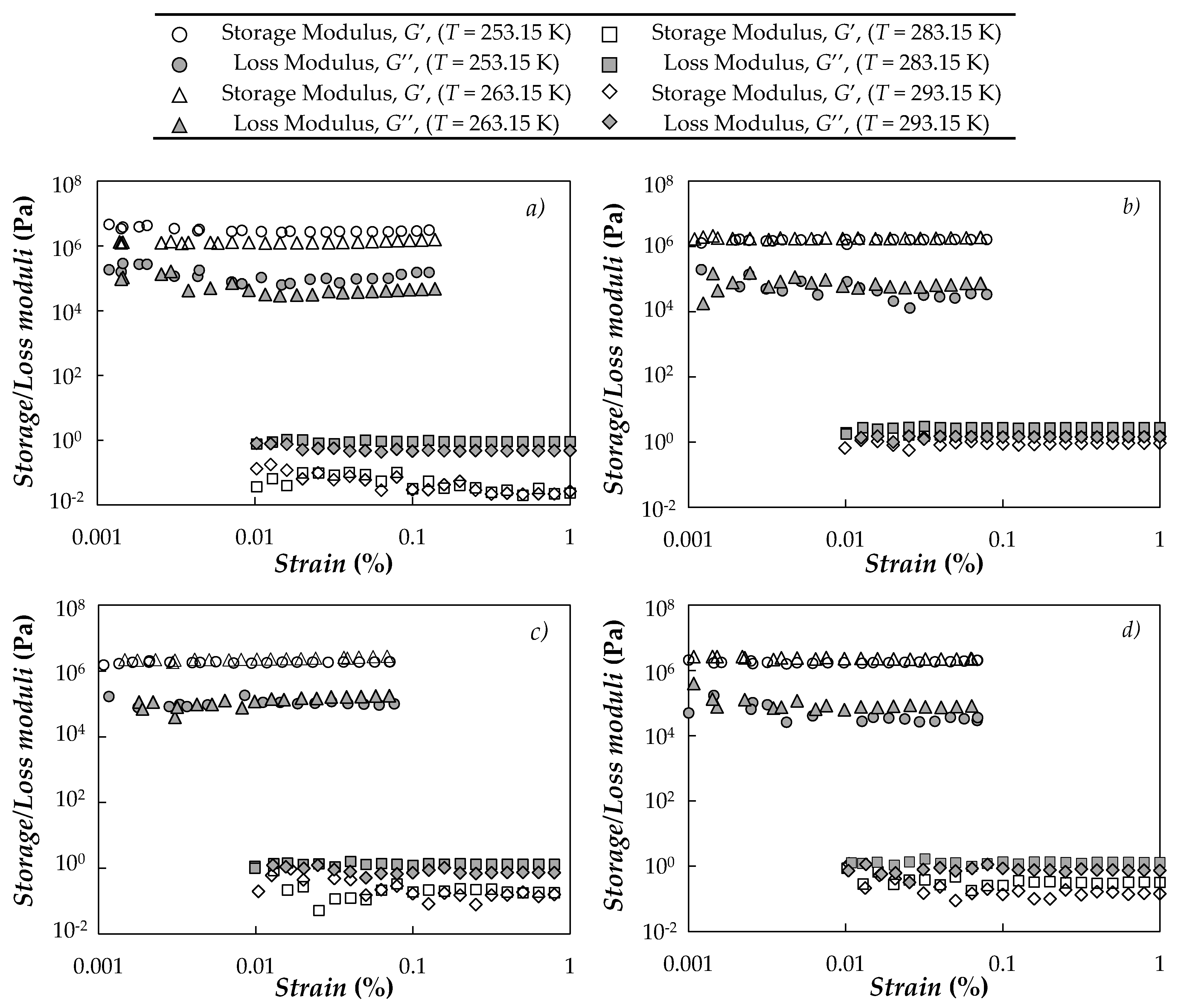 Nanomaterials 10 01168 g003